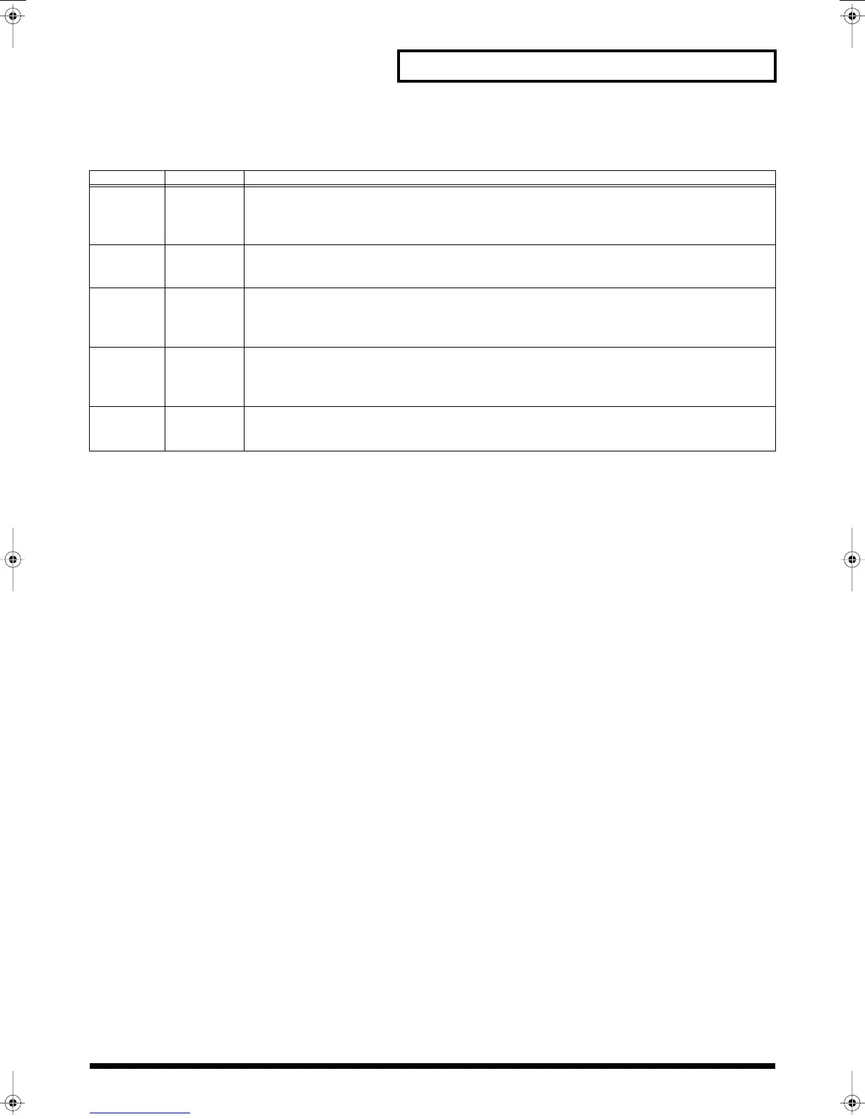 Page #77 background image