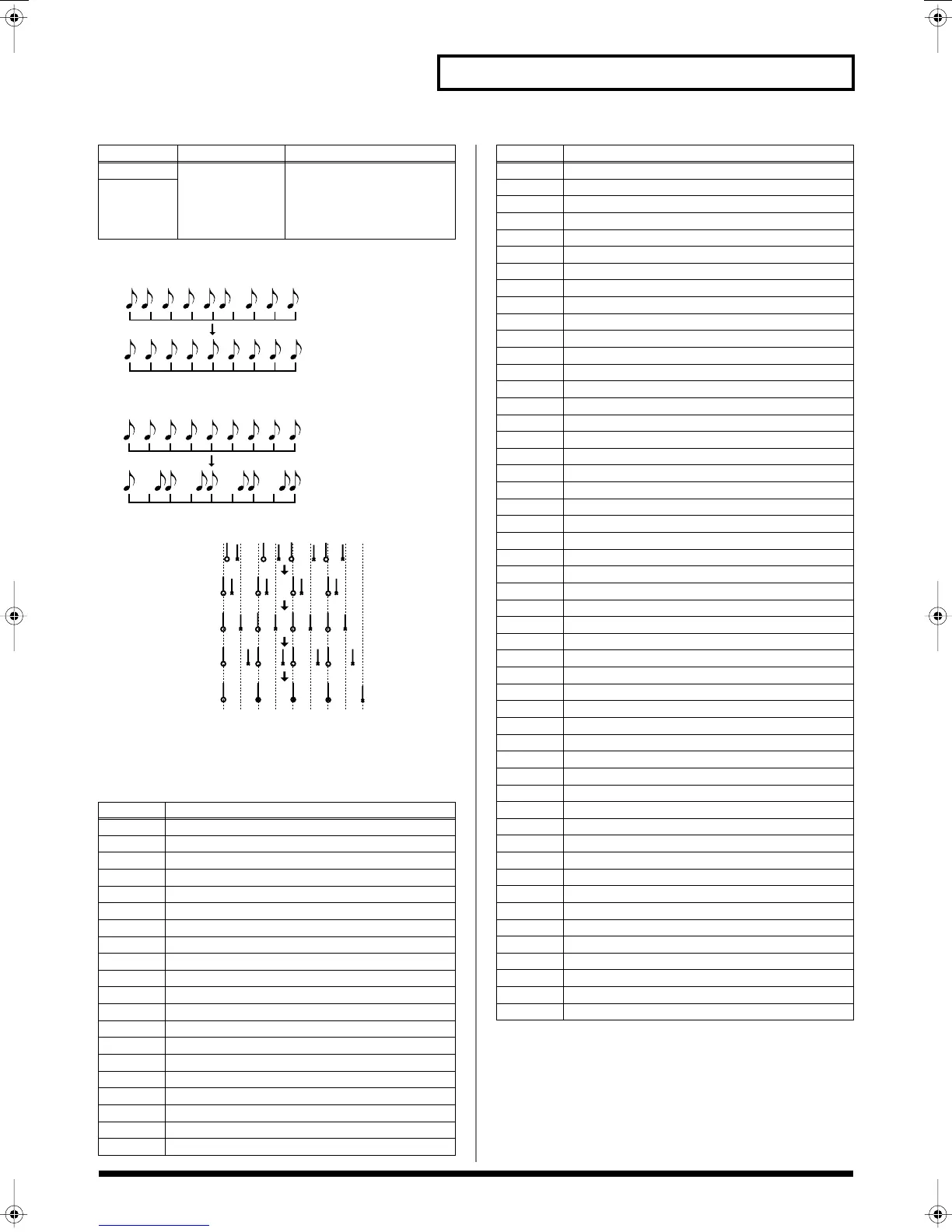 Page #135 background image