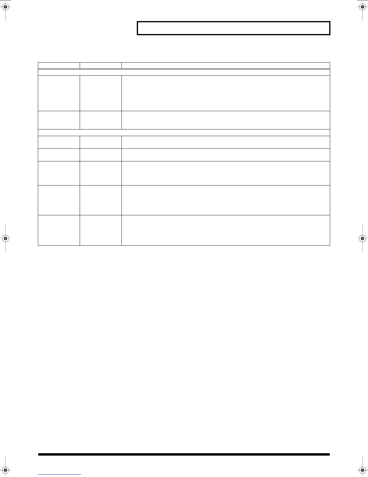 Page #155 background image