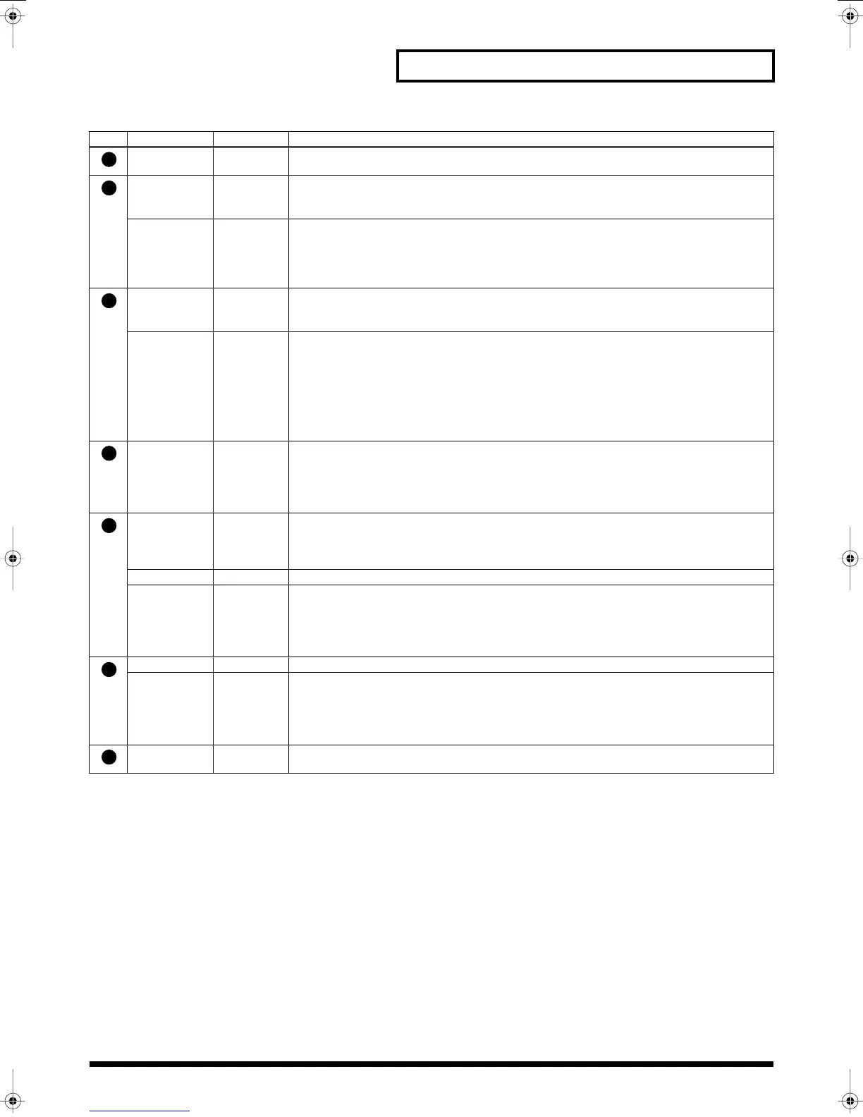Page #159 background image