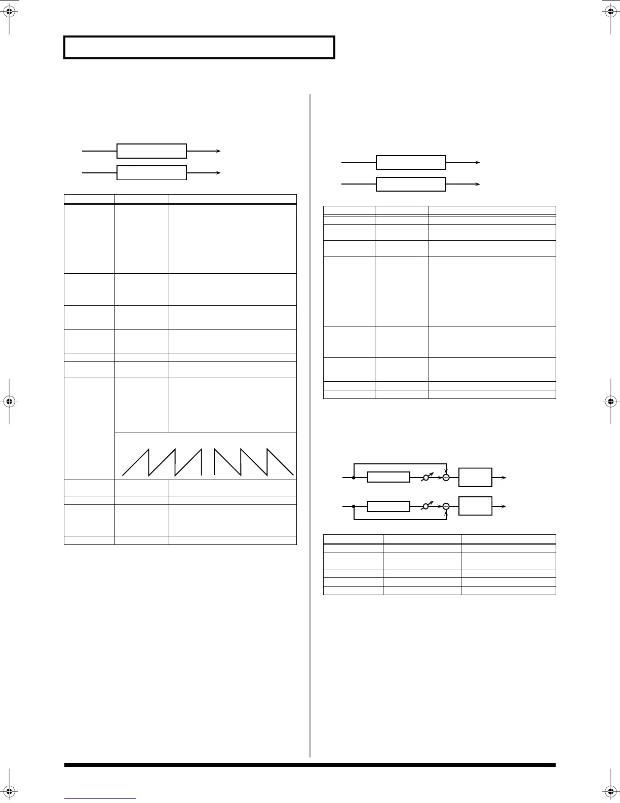 Page #166 background image