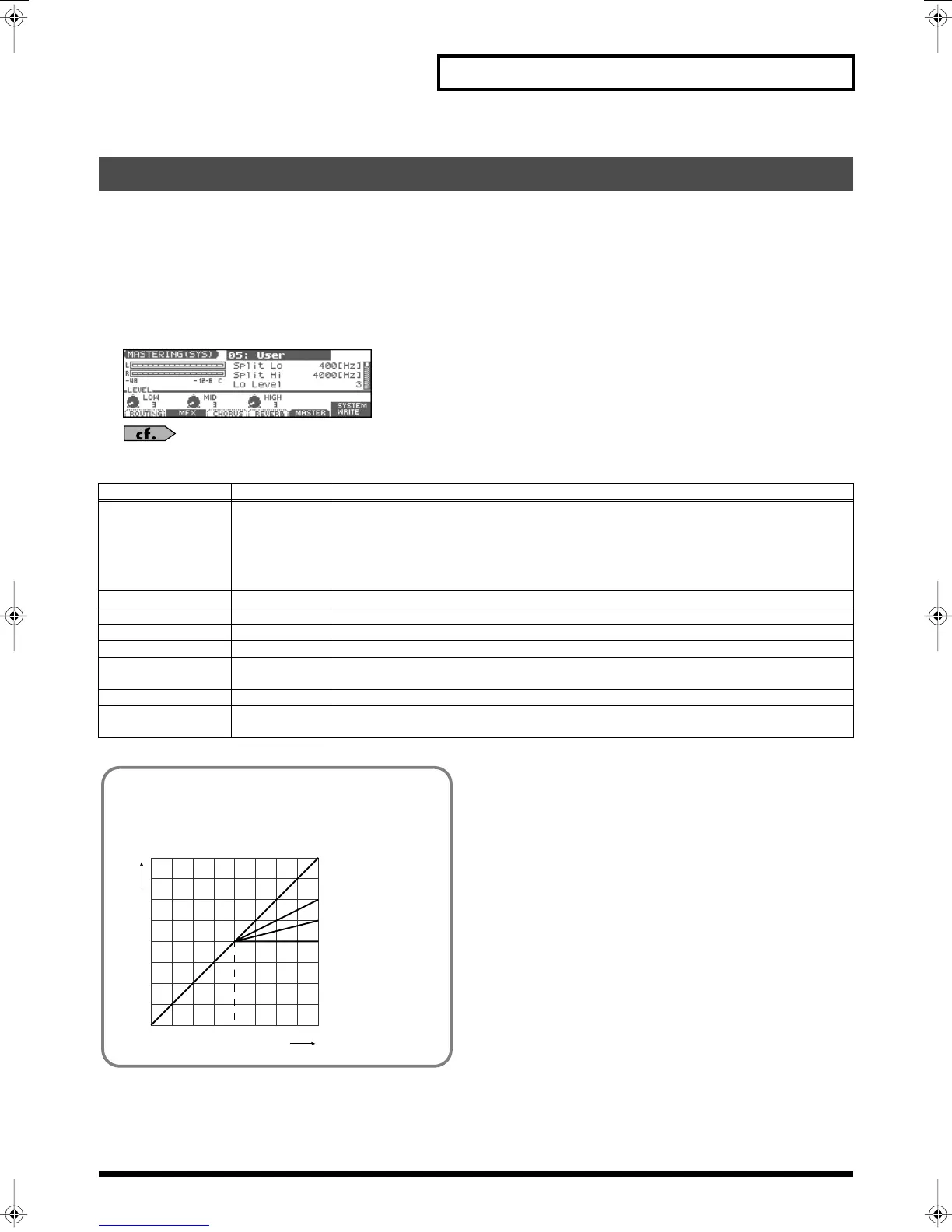 Page #191 background image