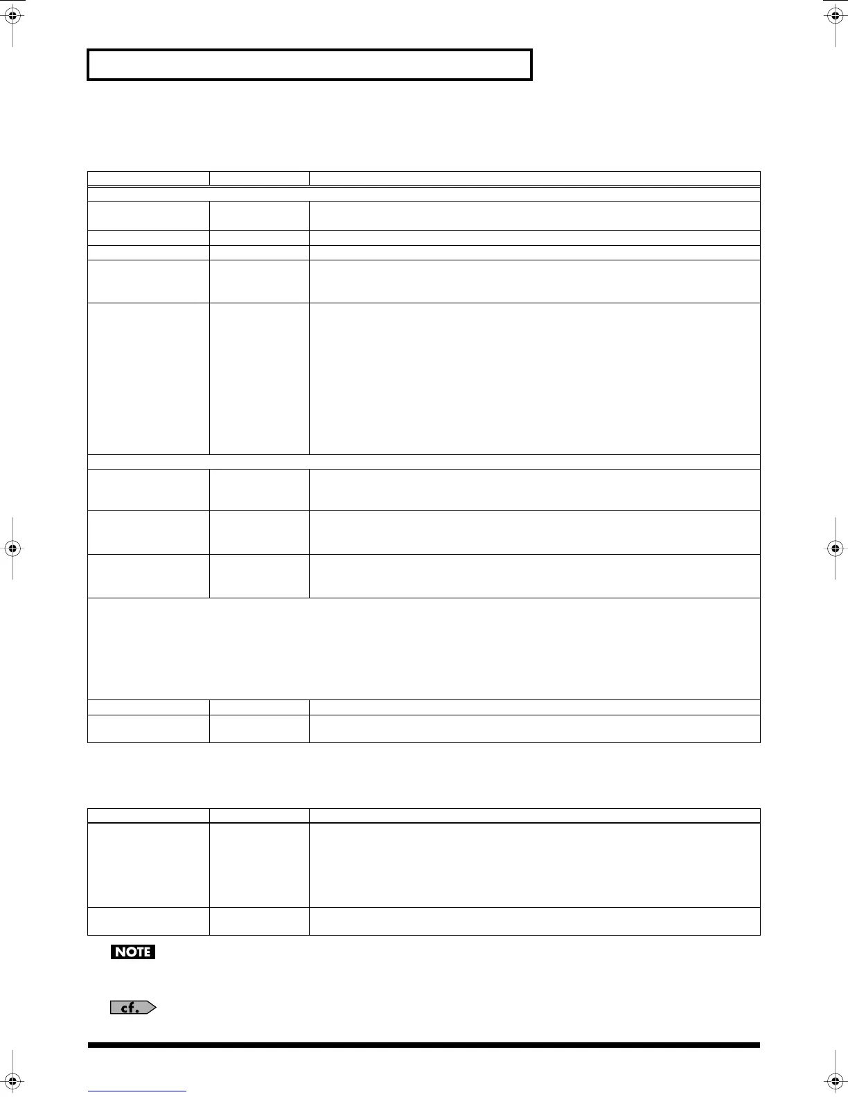Page #194 background image