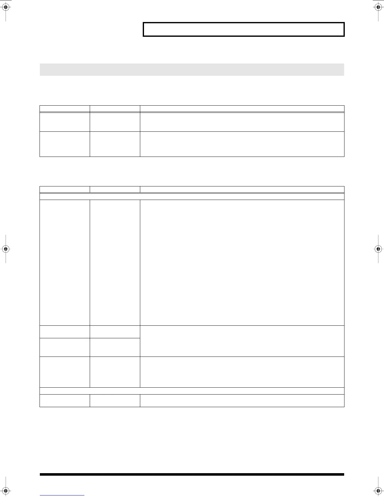 Page #195 background image