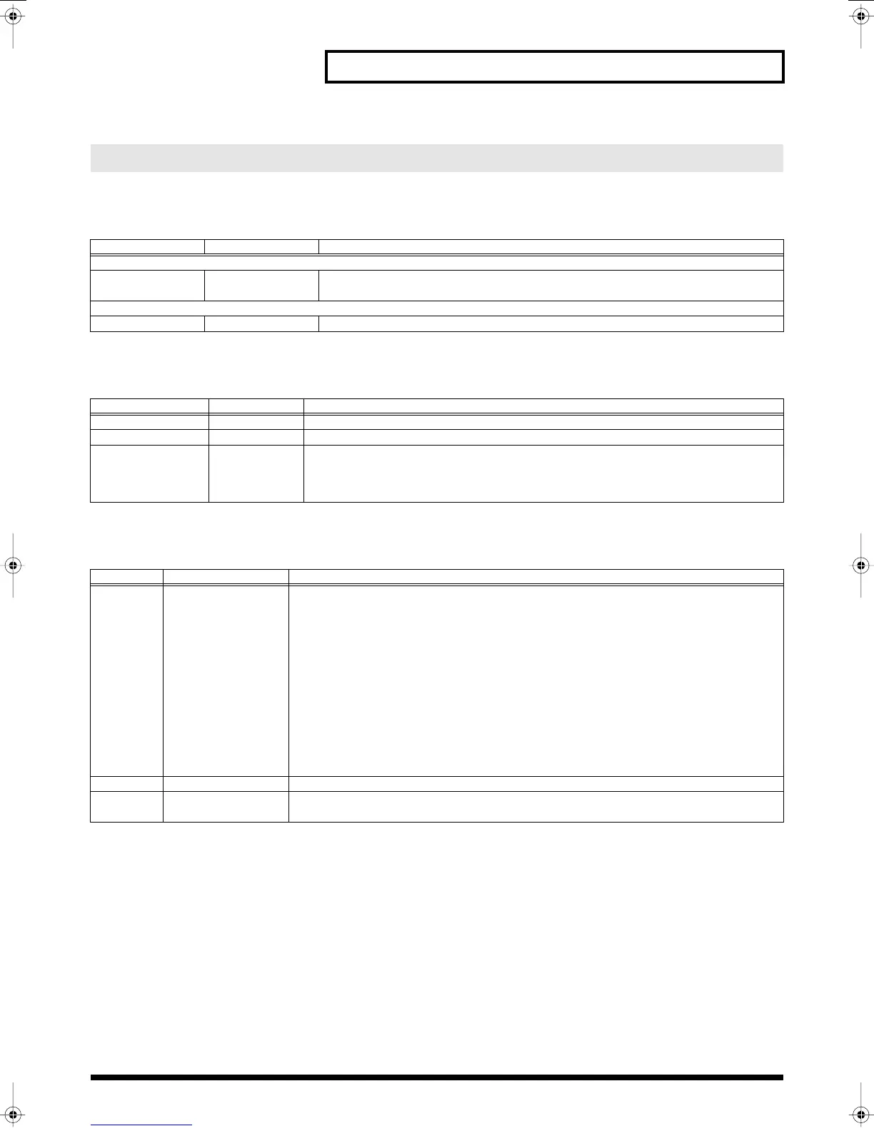 Page #201 background image