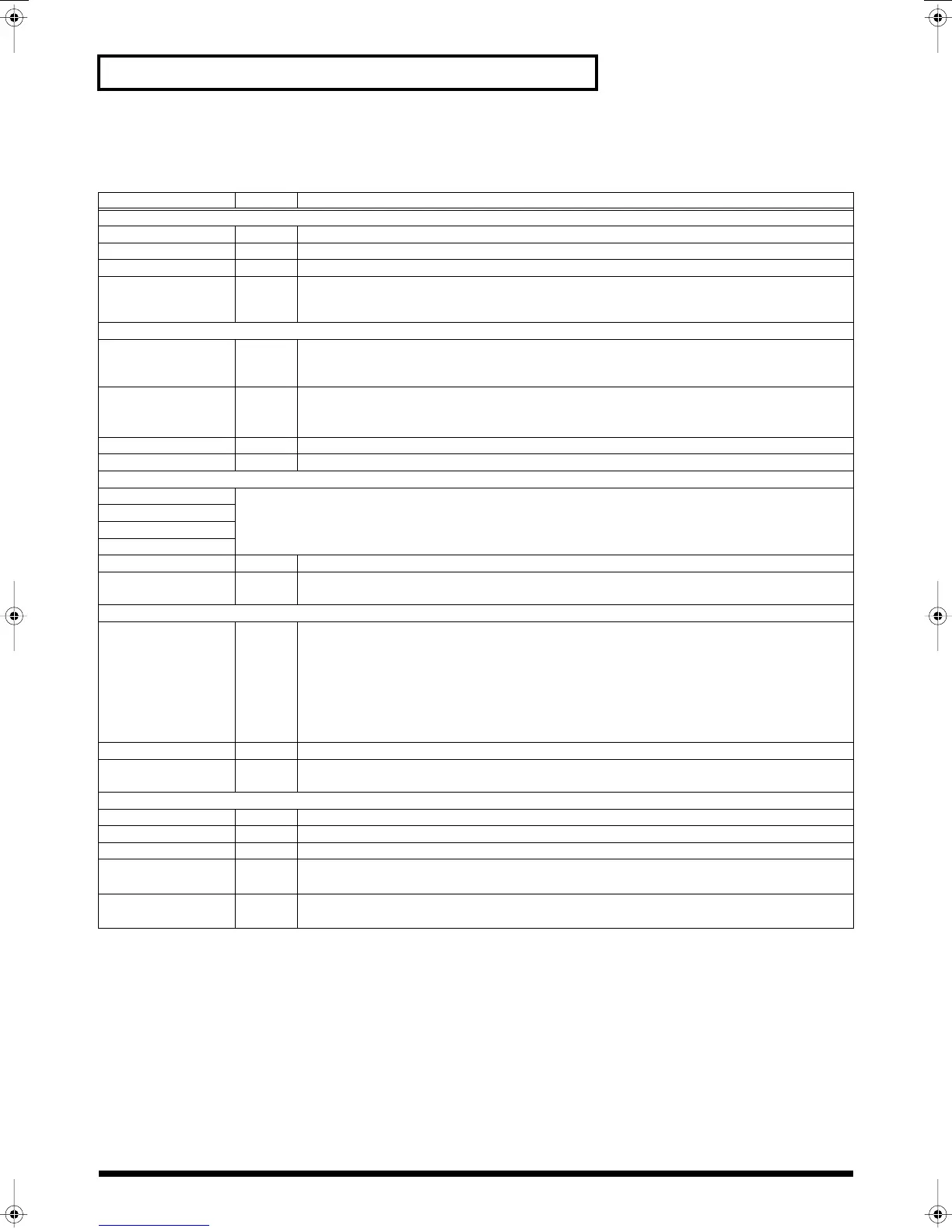 Page #202 background image