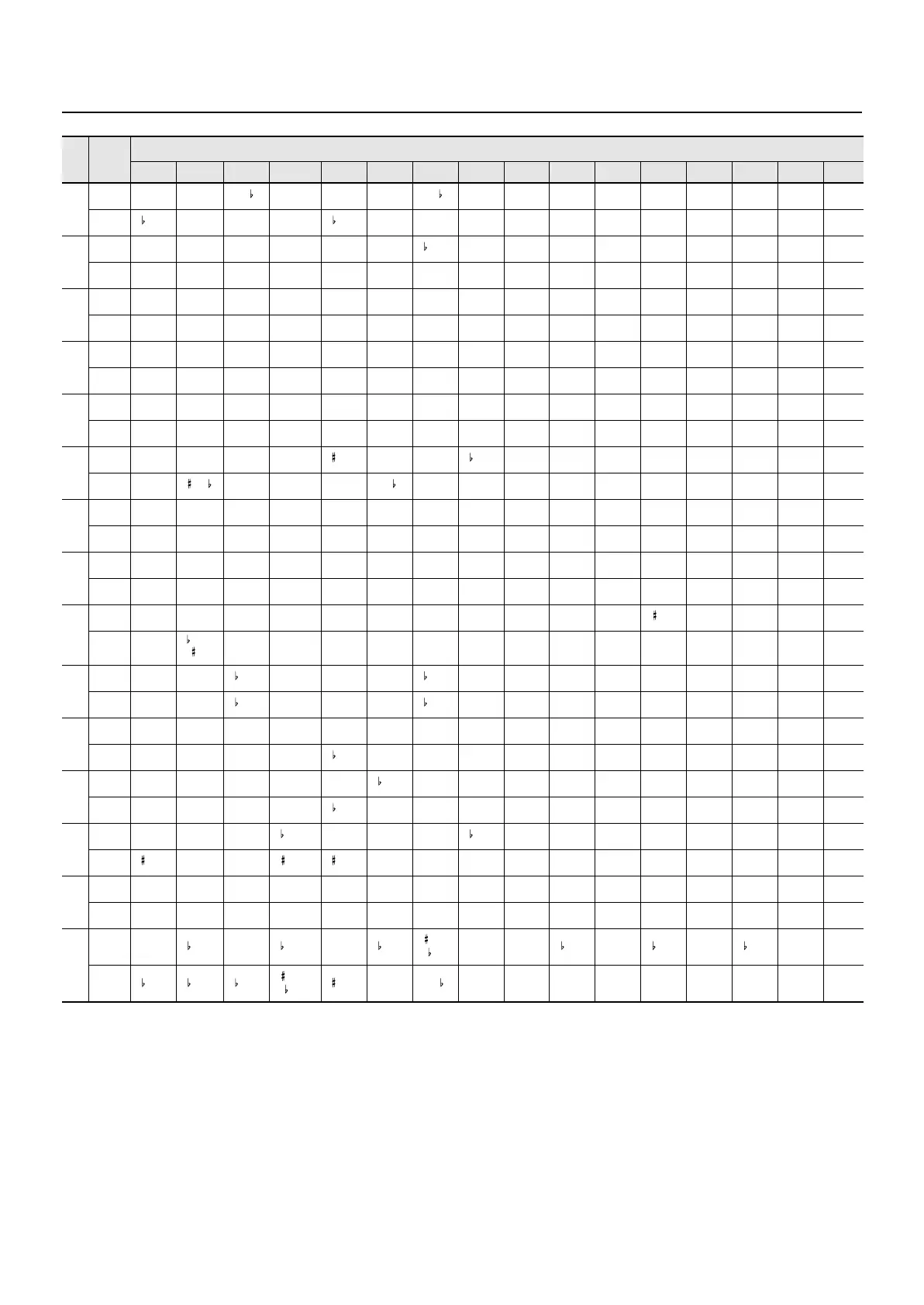 Page #166 background image