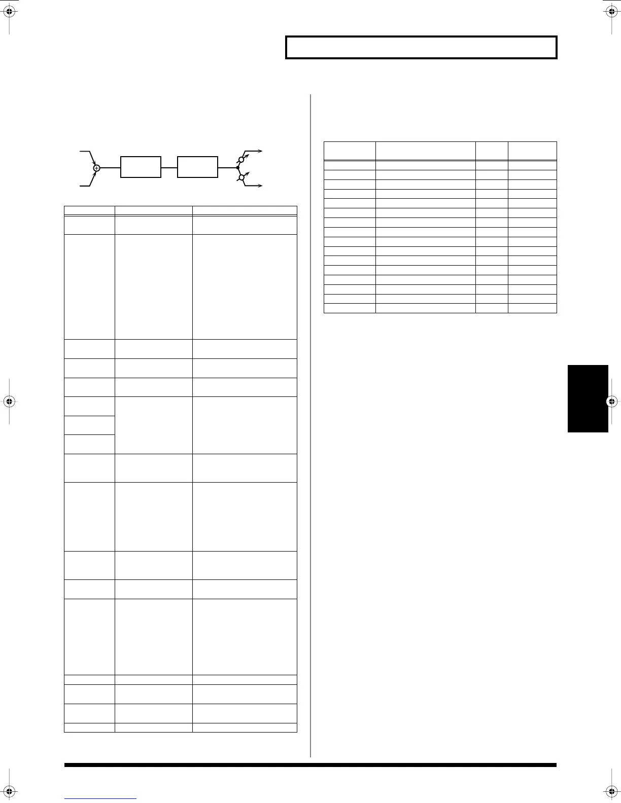 Page #99 background image