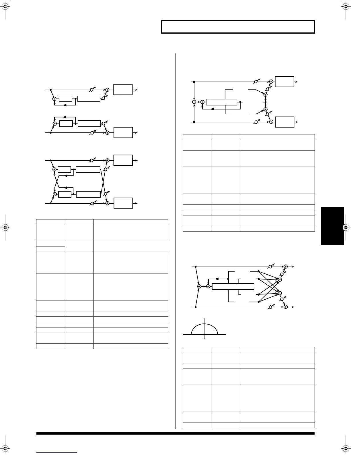Page #105 background image