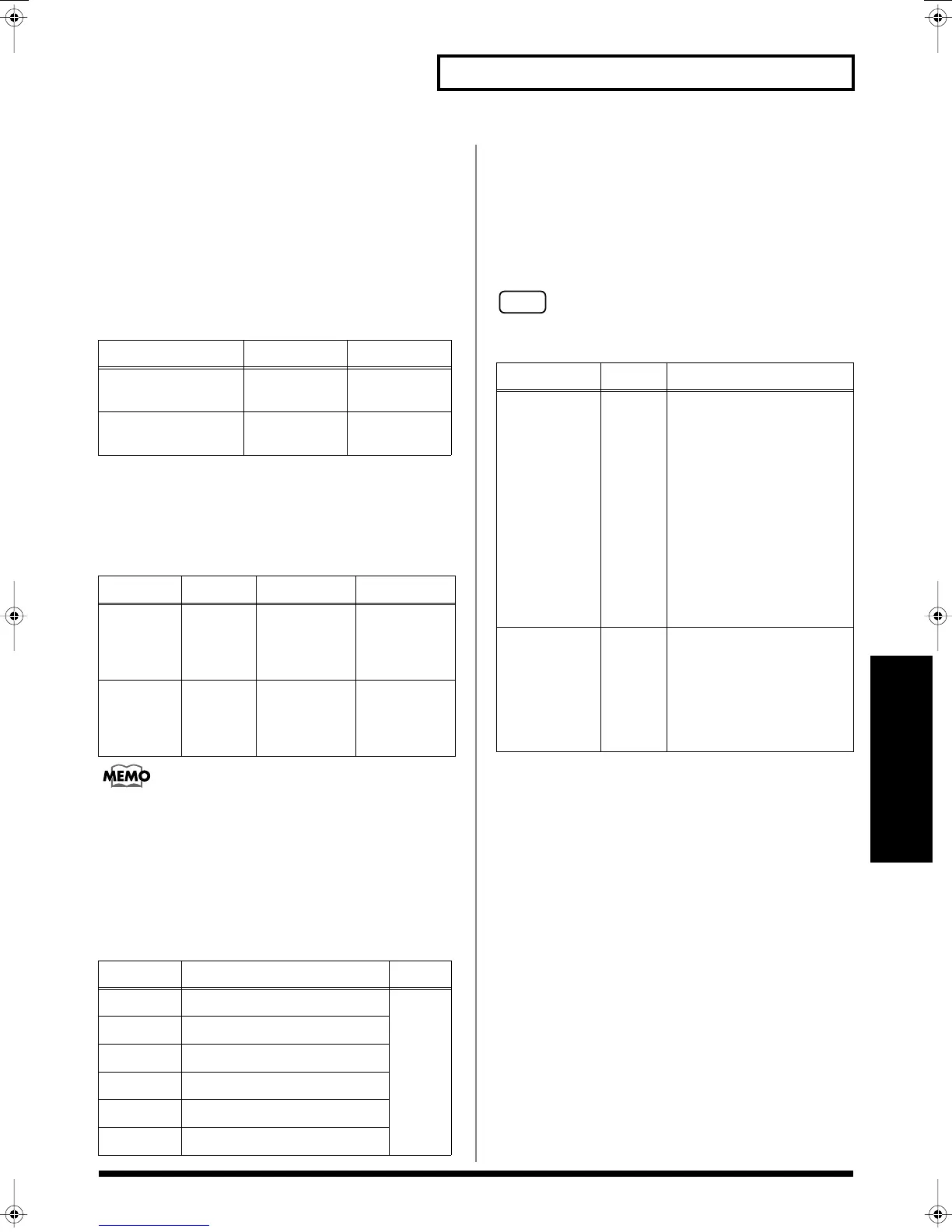 Page #65 background image