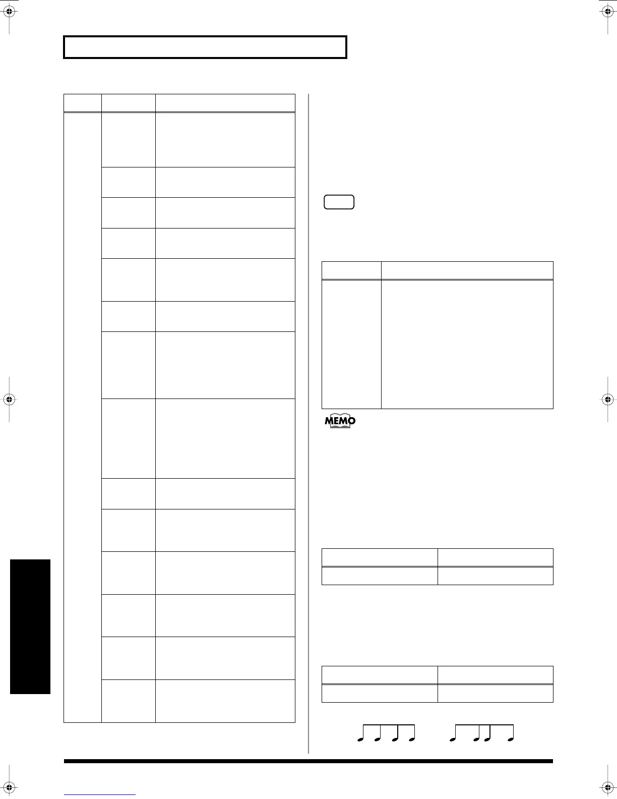 Page #86 background image