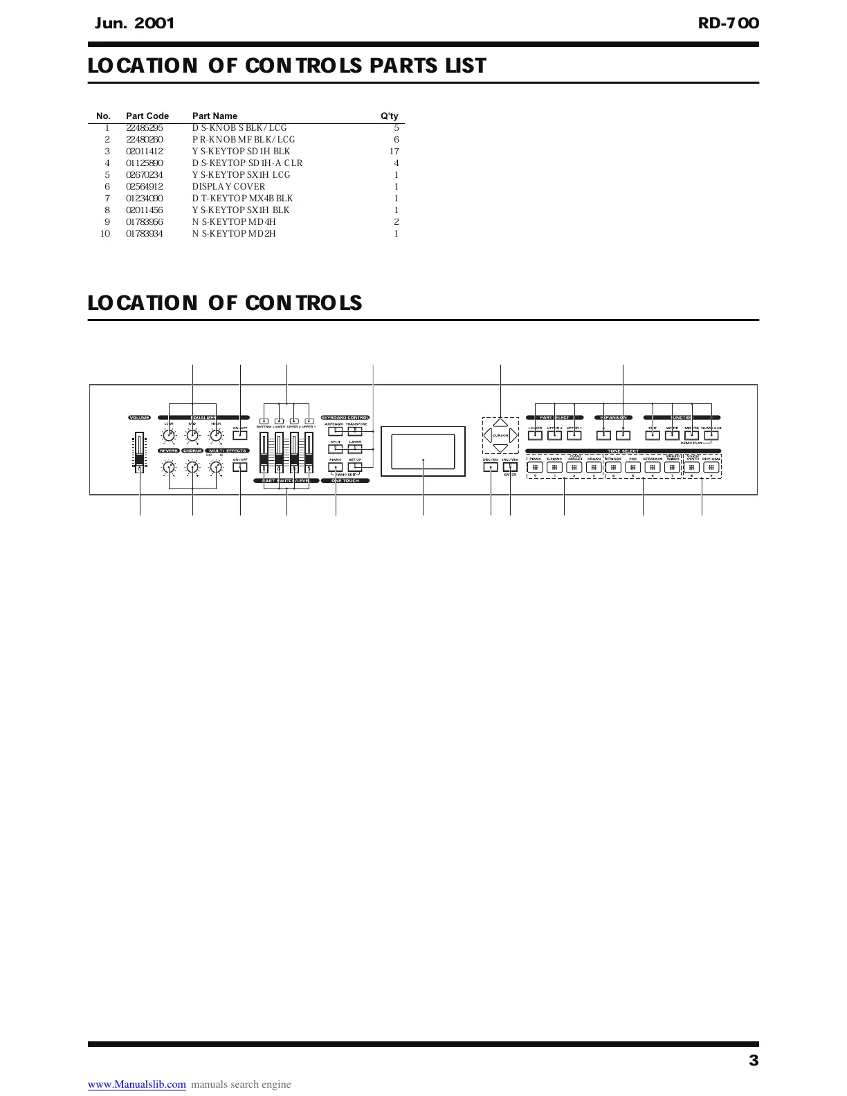 Page #3 background image