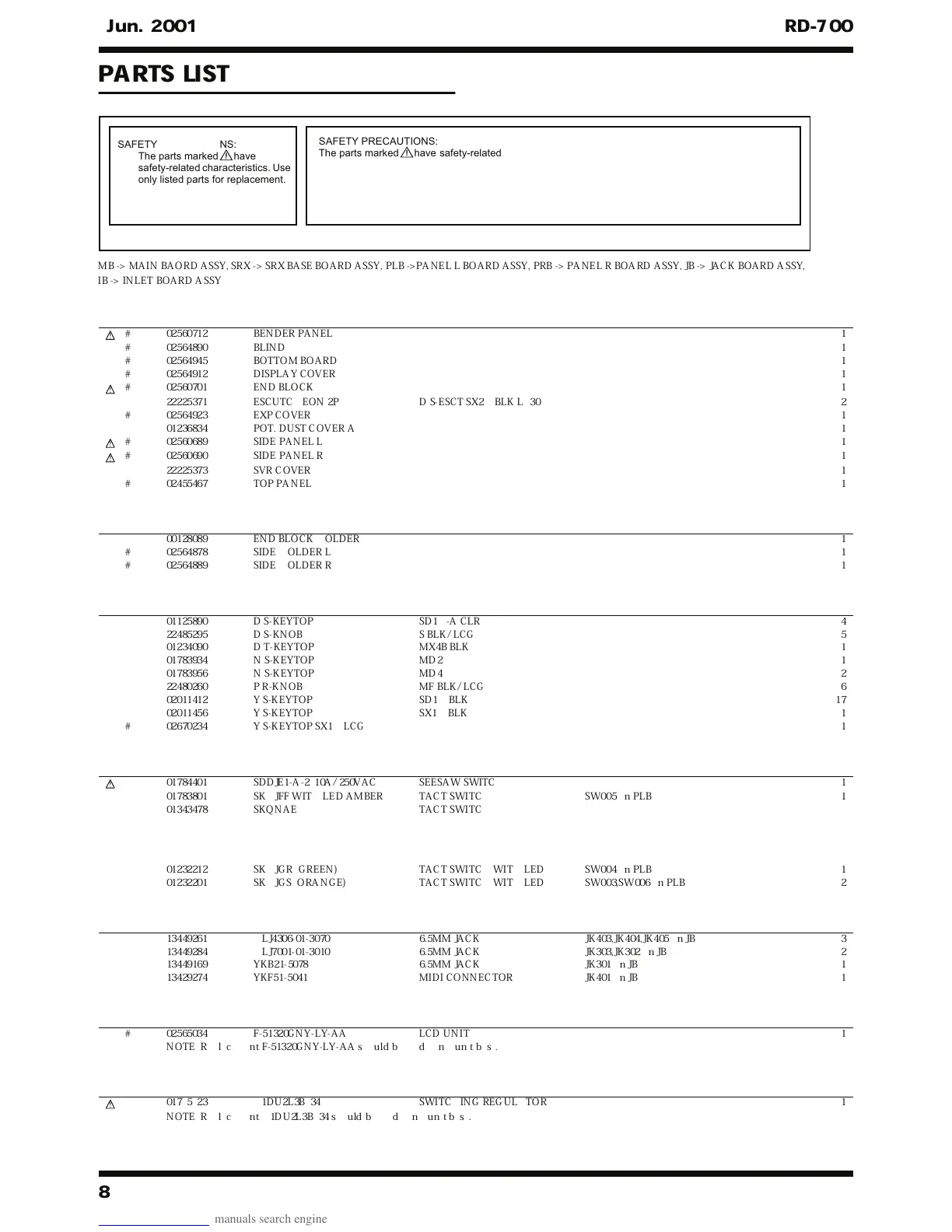 Page #7 background image