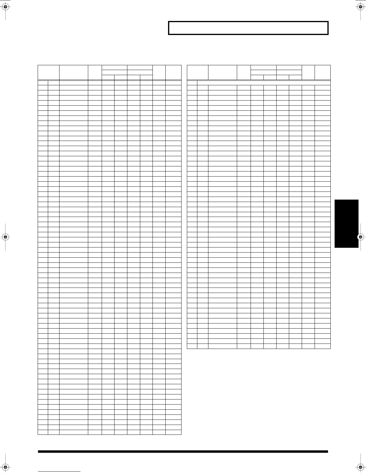 Page #115 background image