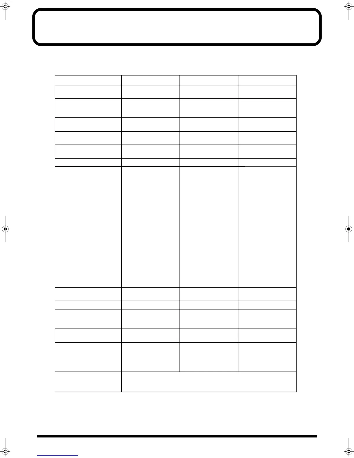 Page #124 background image