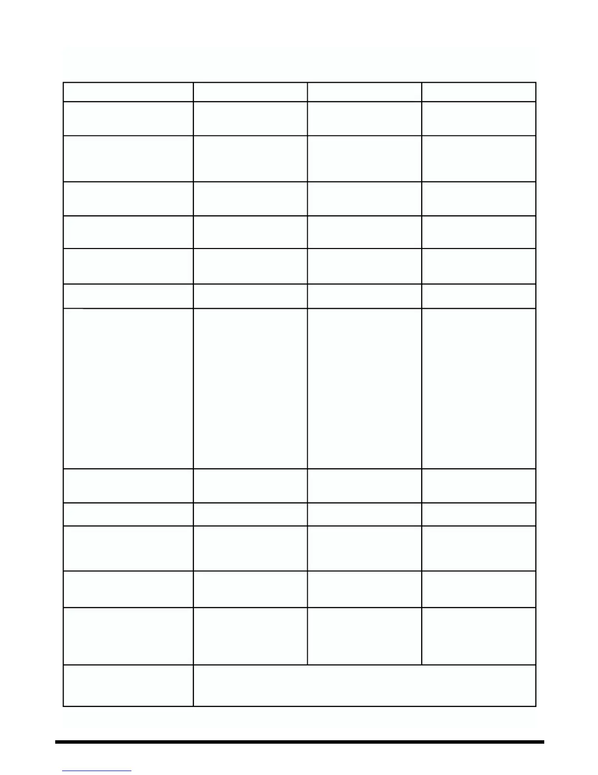 Page #150 background image