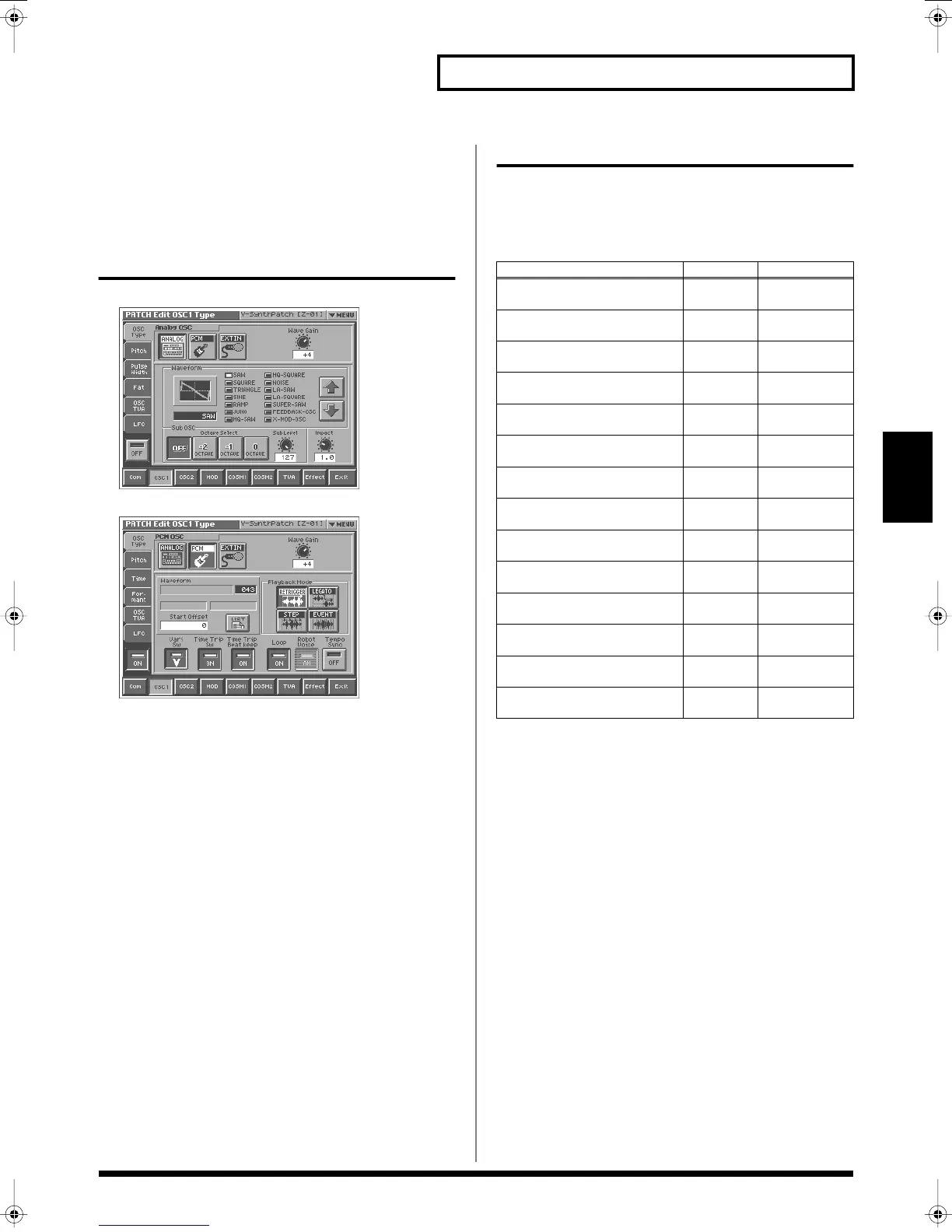 Page #86 background image