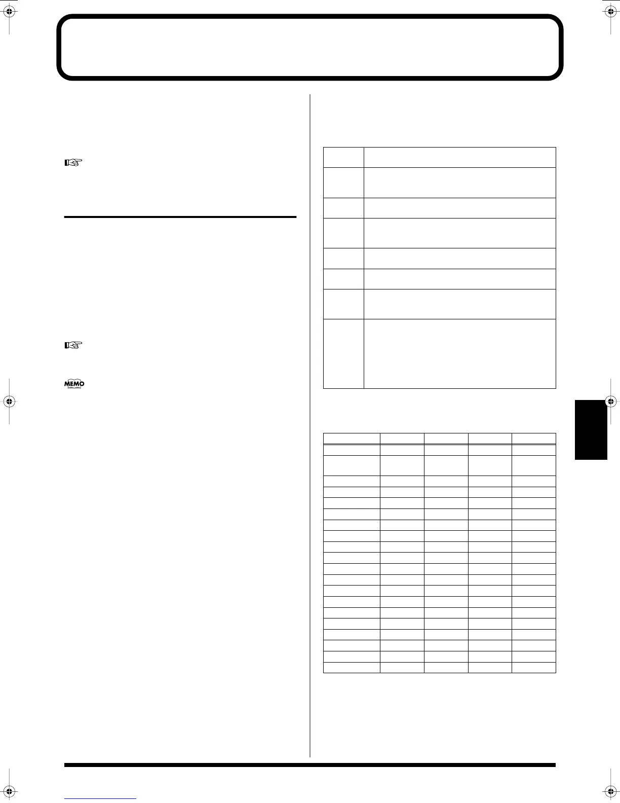 Page #104 background image