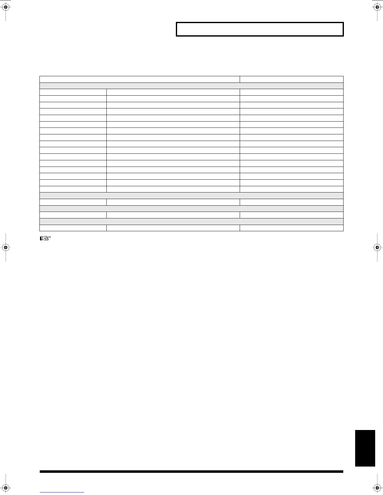 Page #158 background image