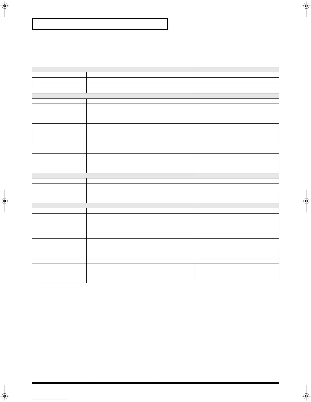 Page #161 background image