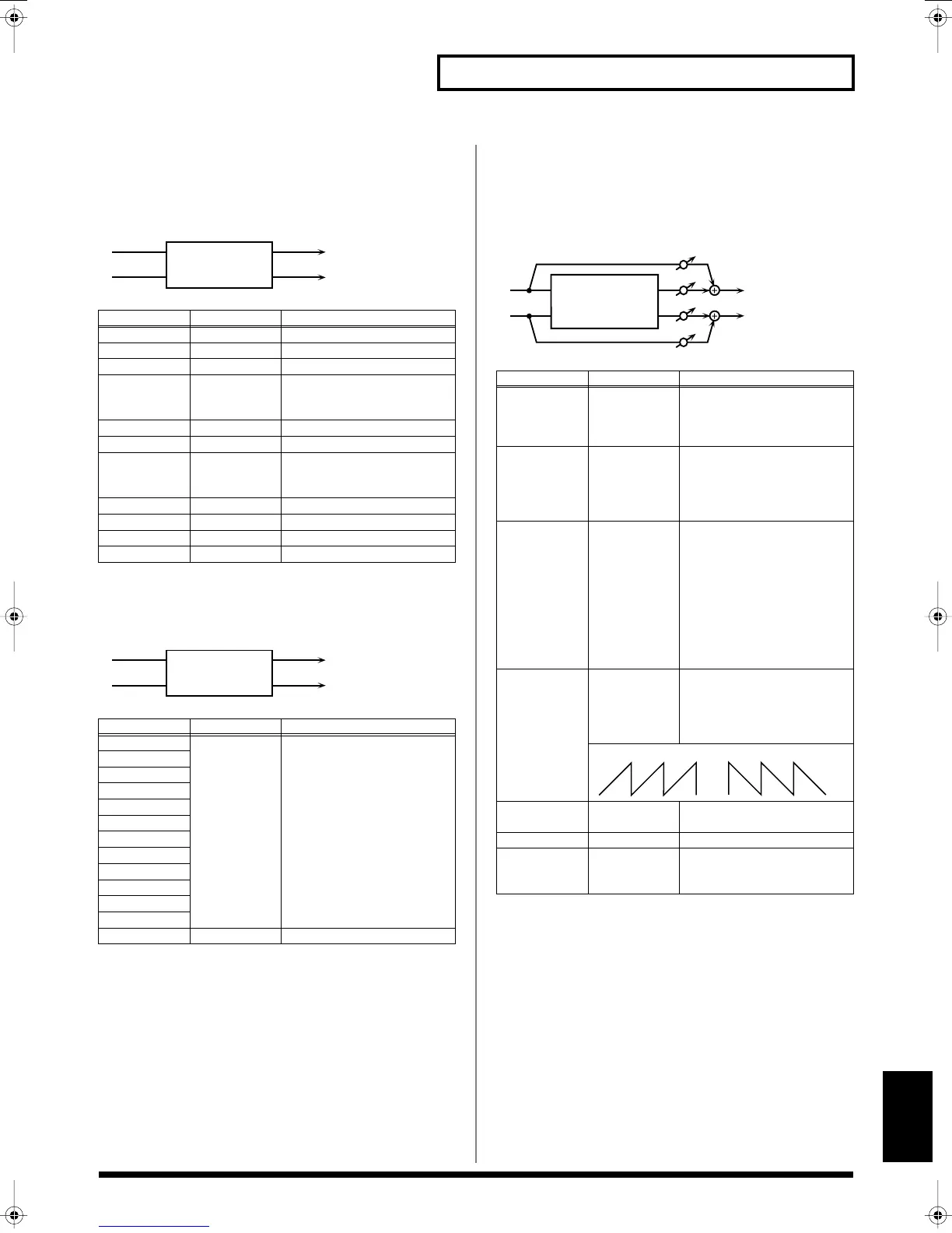 Page #168 background image