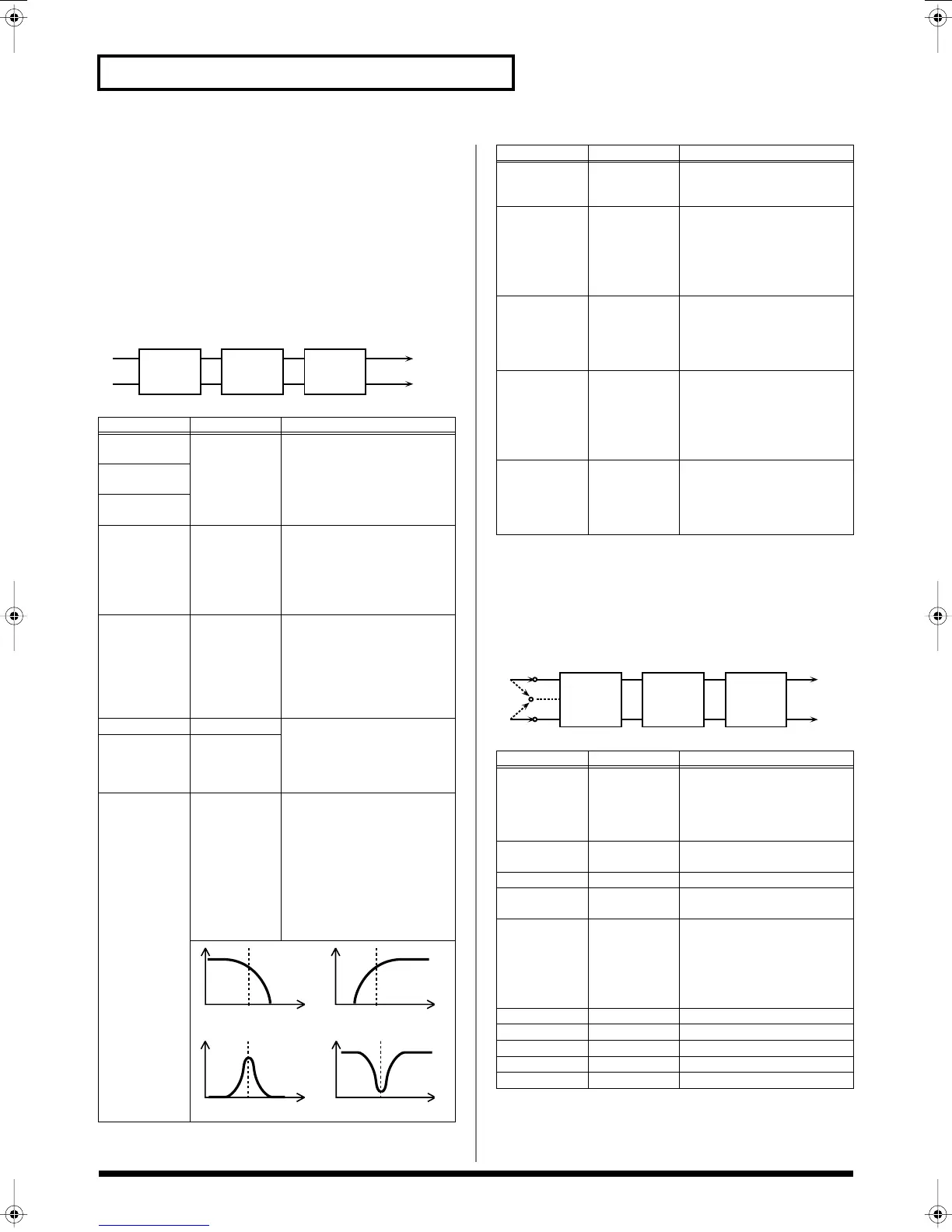 Page #169 background image