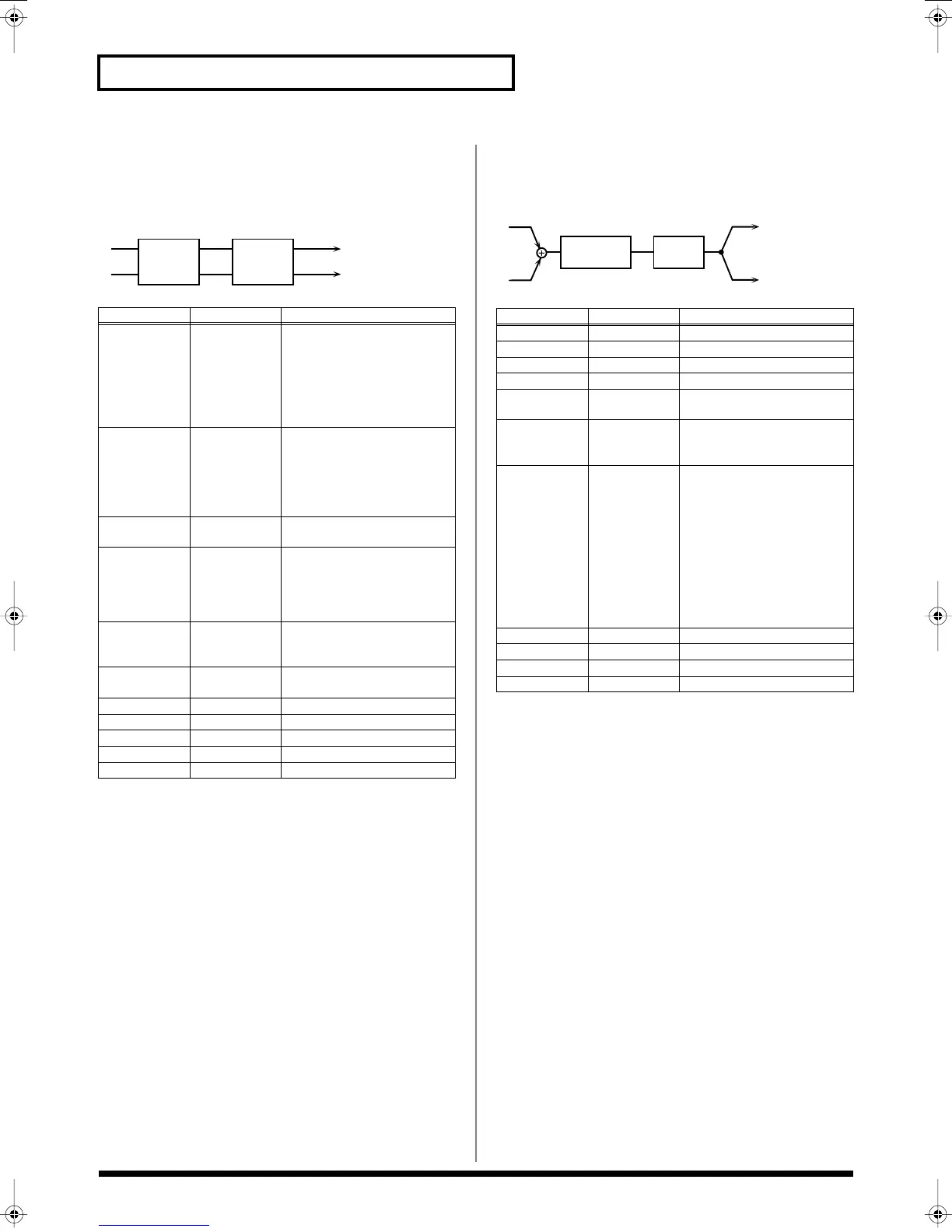Page #171 background image