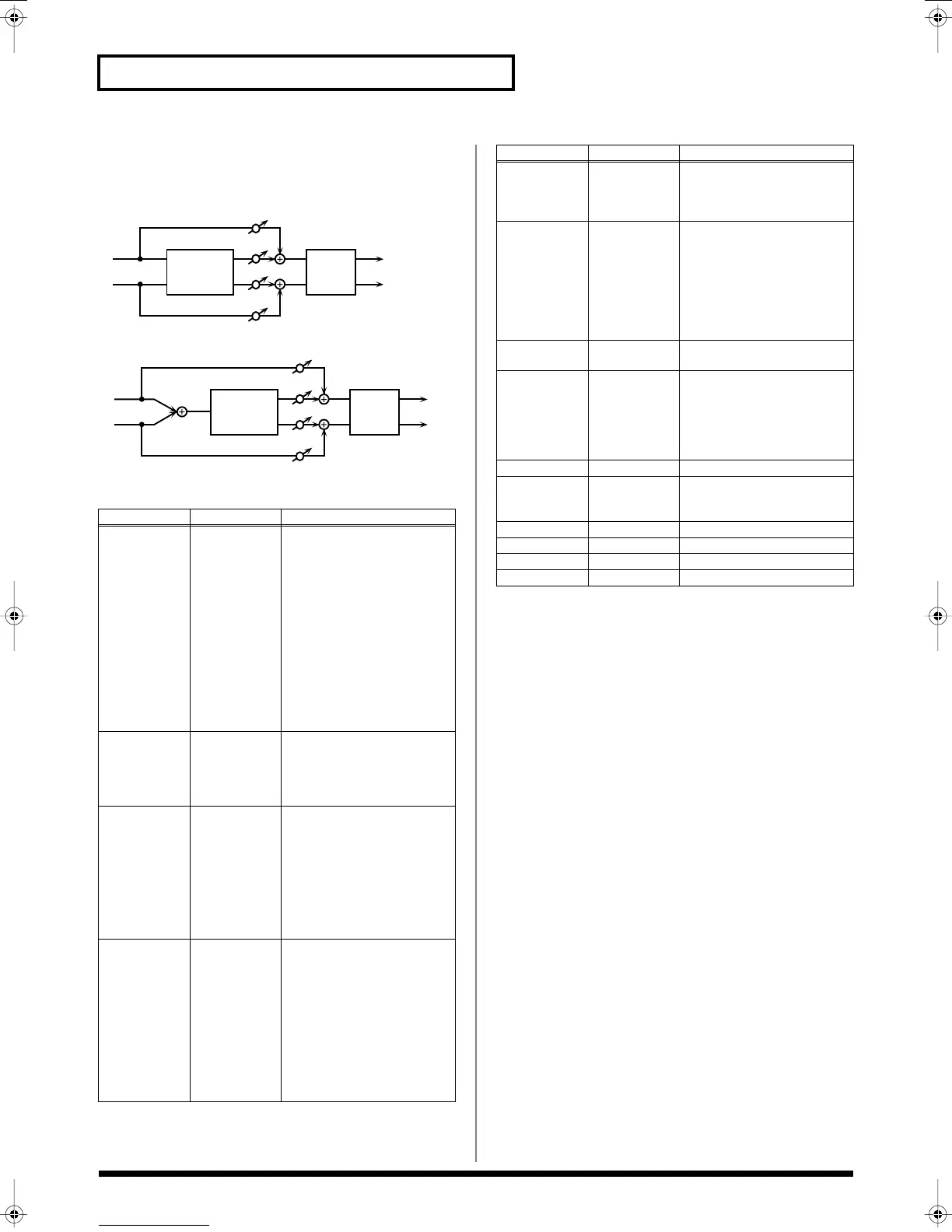 Page #173 background image