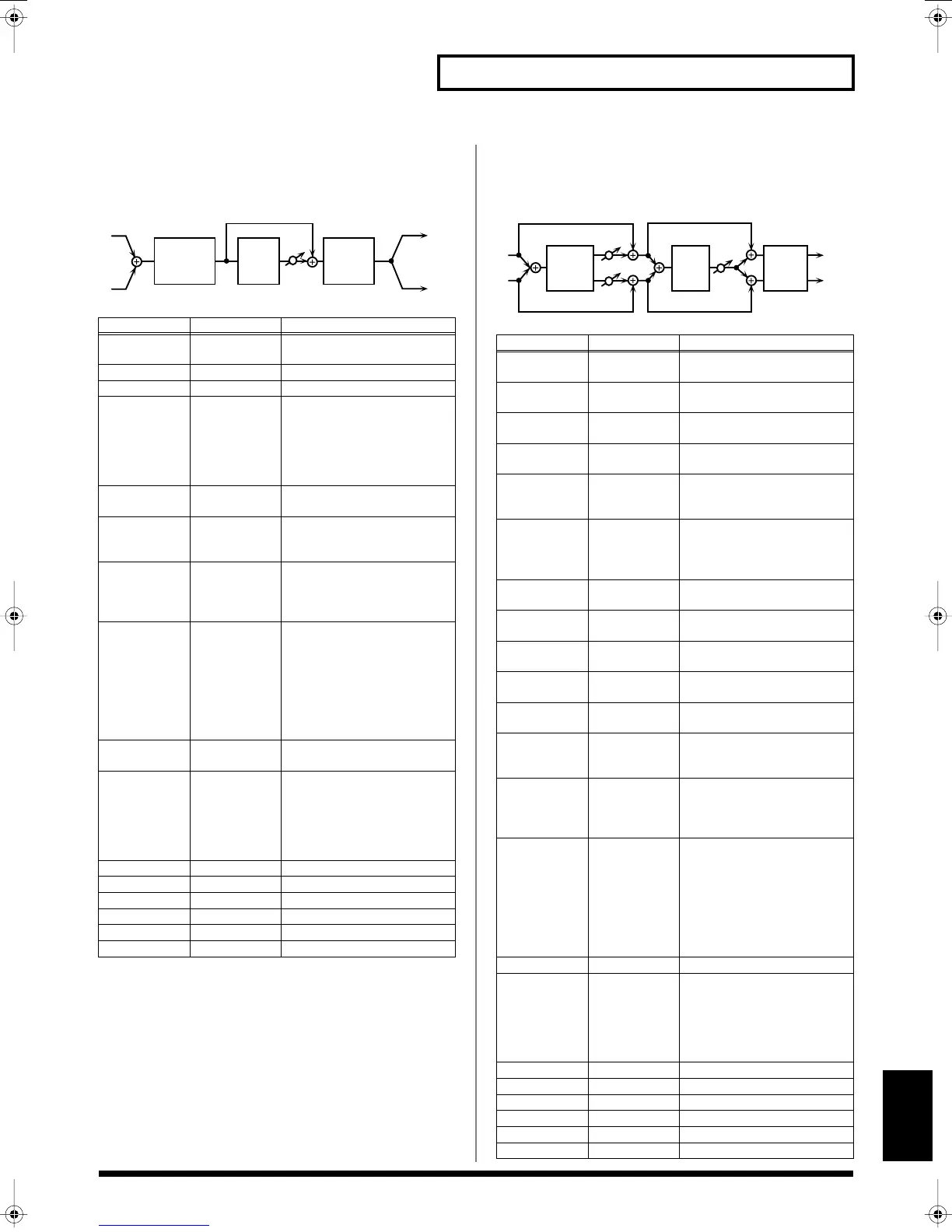 Page #182 background image
