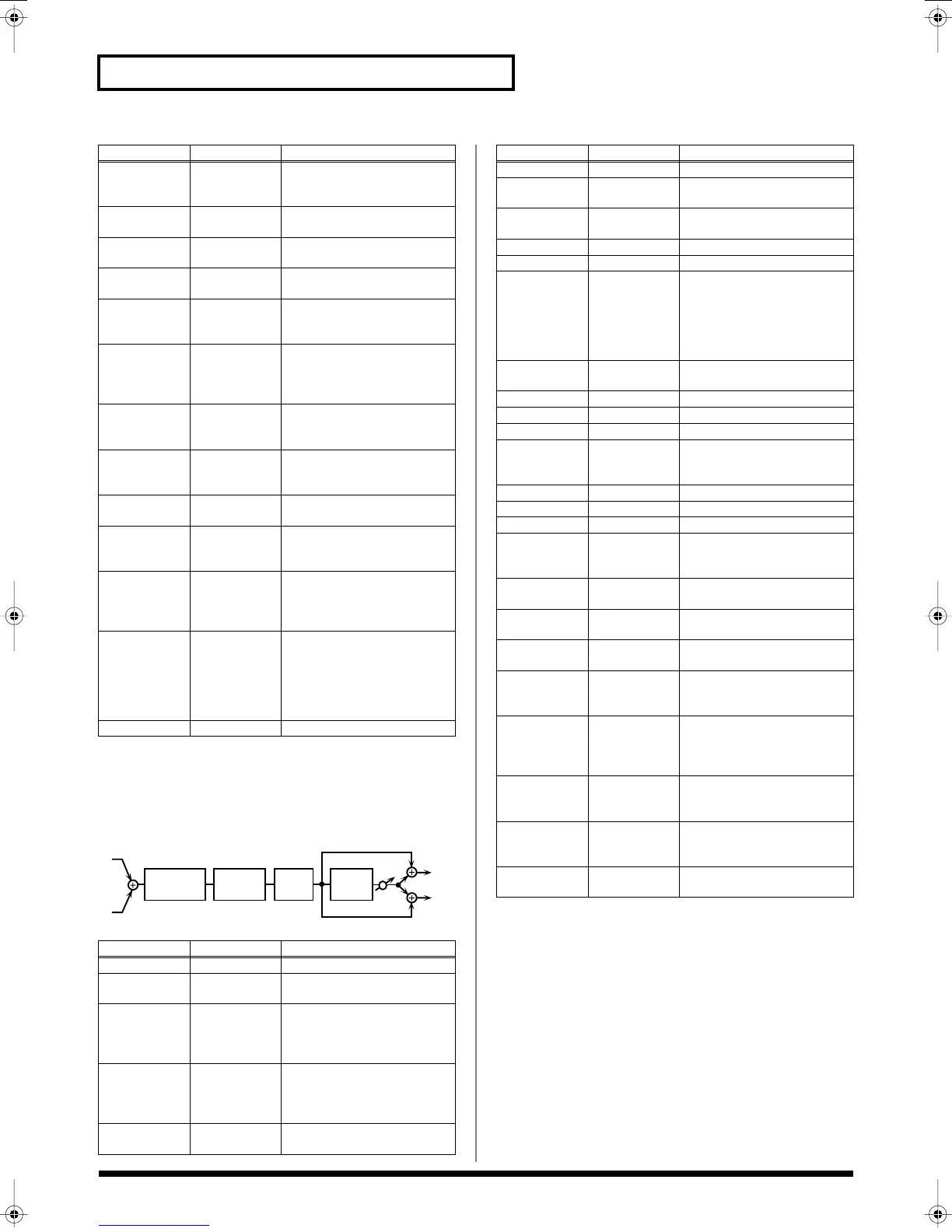 Page #185 background image