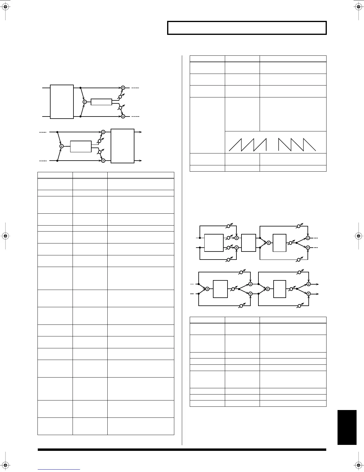 Page #186 background image