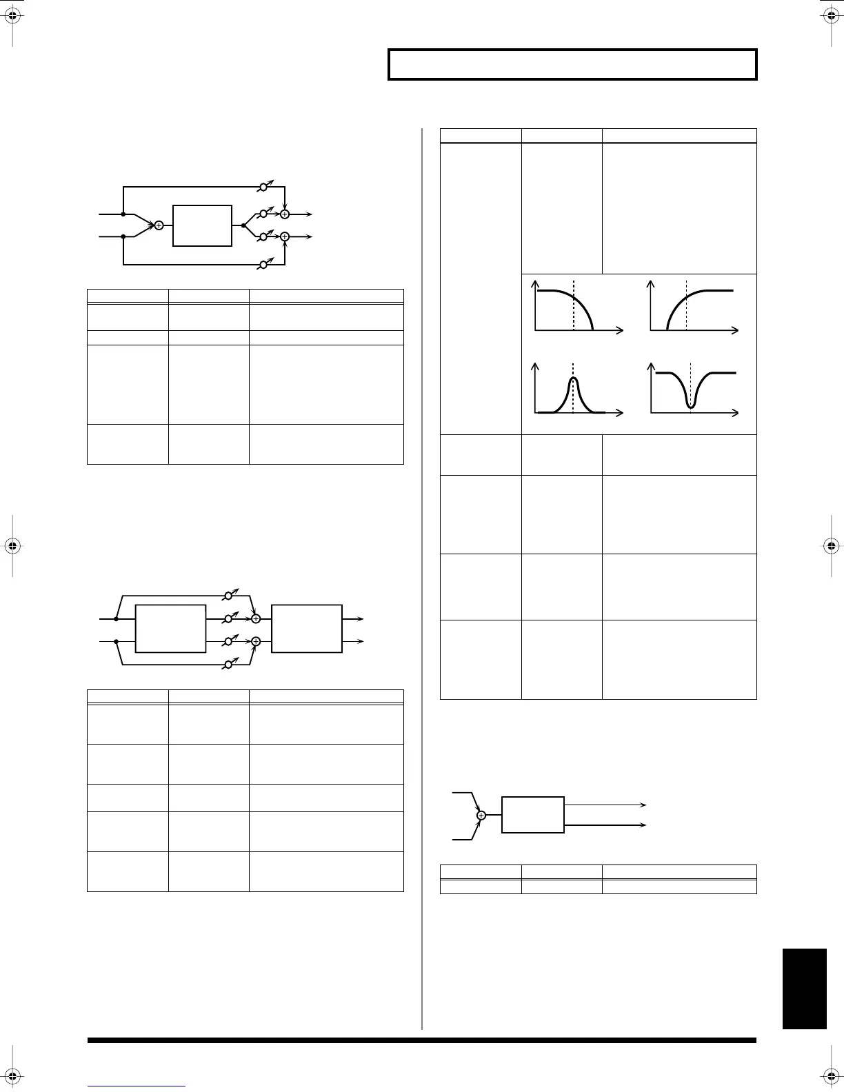 Page #188 background image