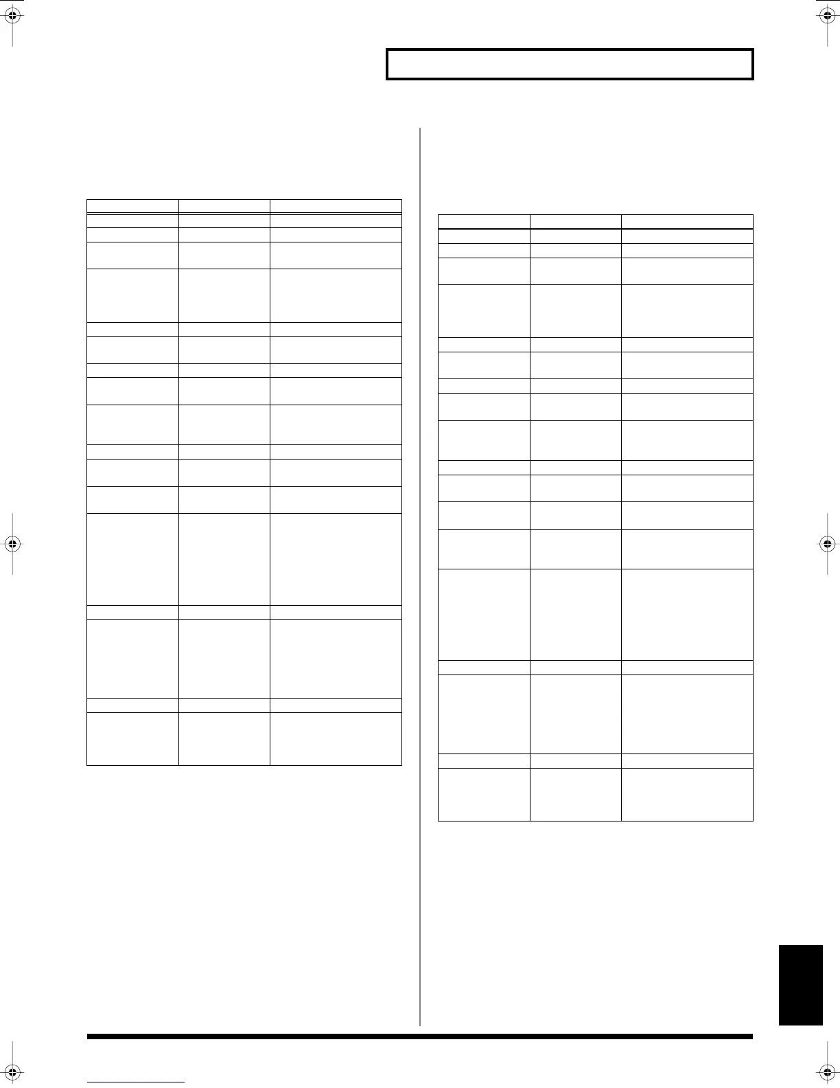 Page #192 background image