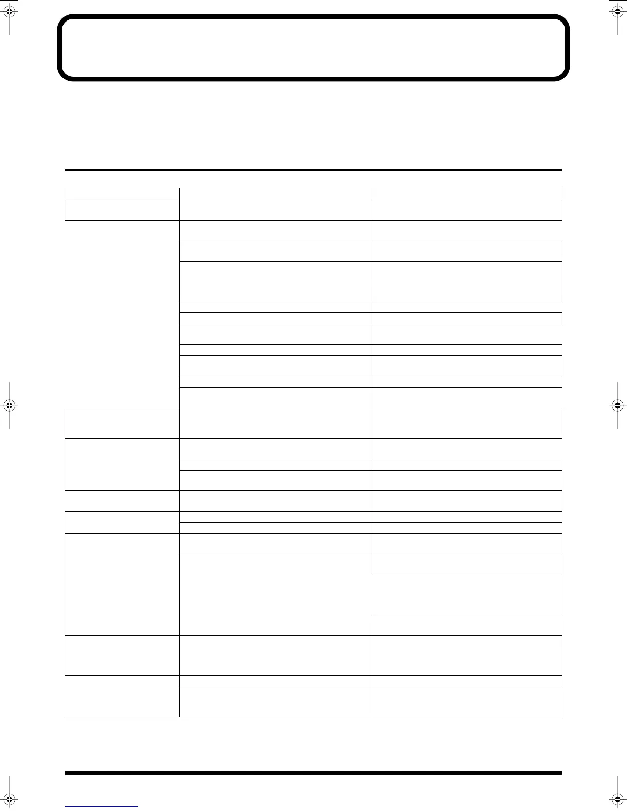 Page #195 background image