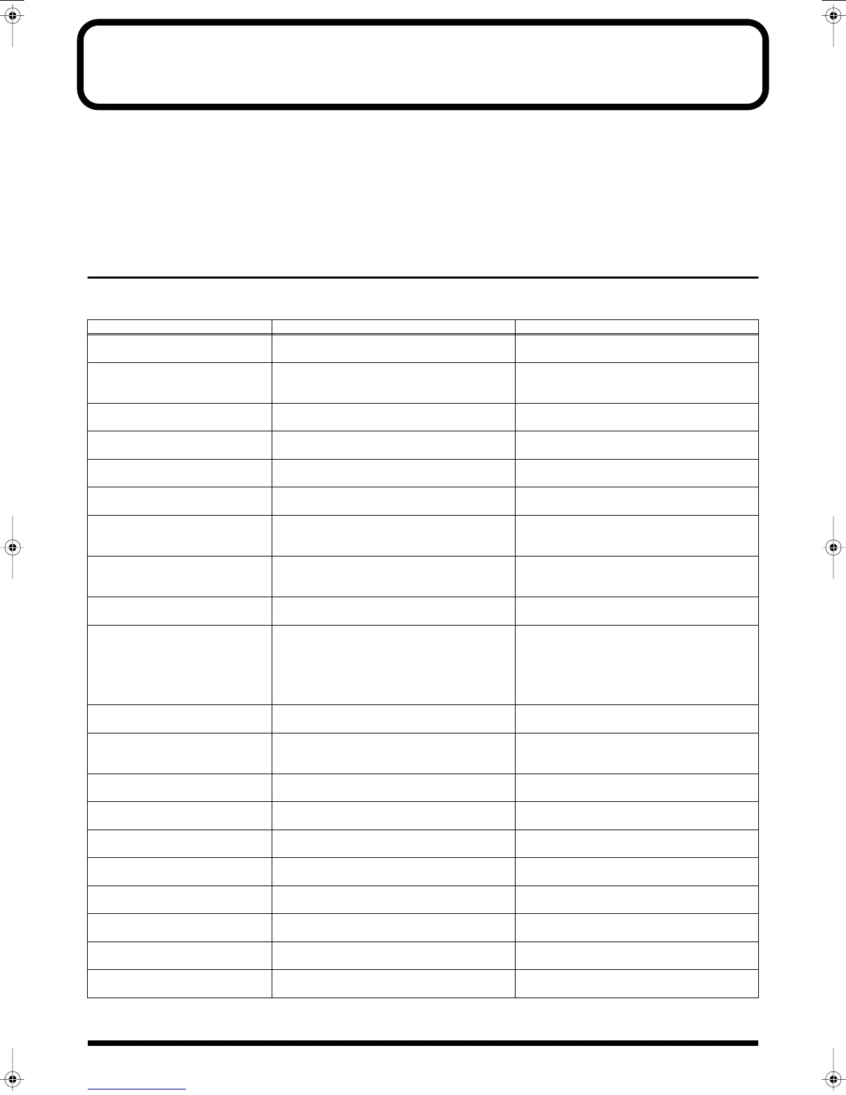 Page #199 background image