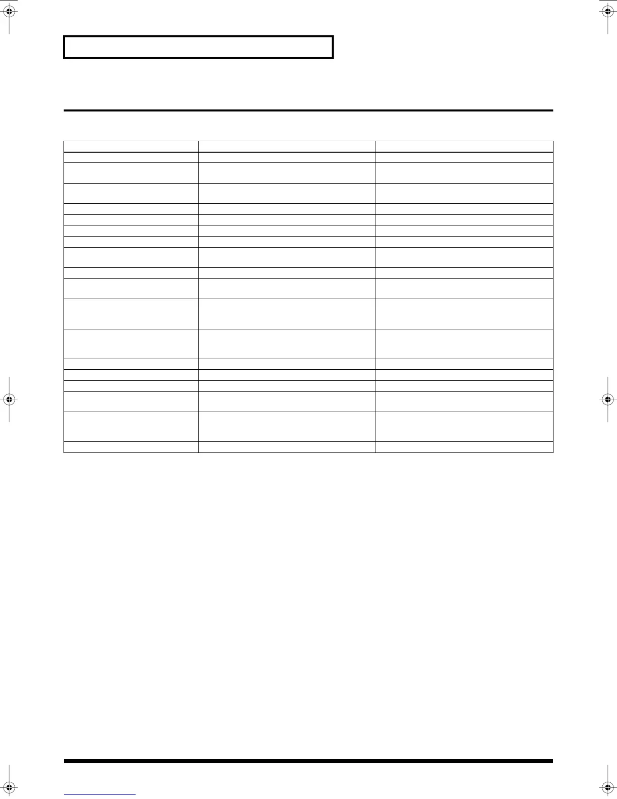 Page #201 background image