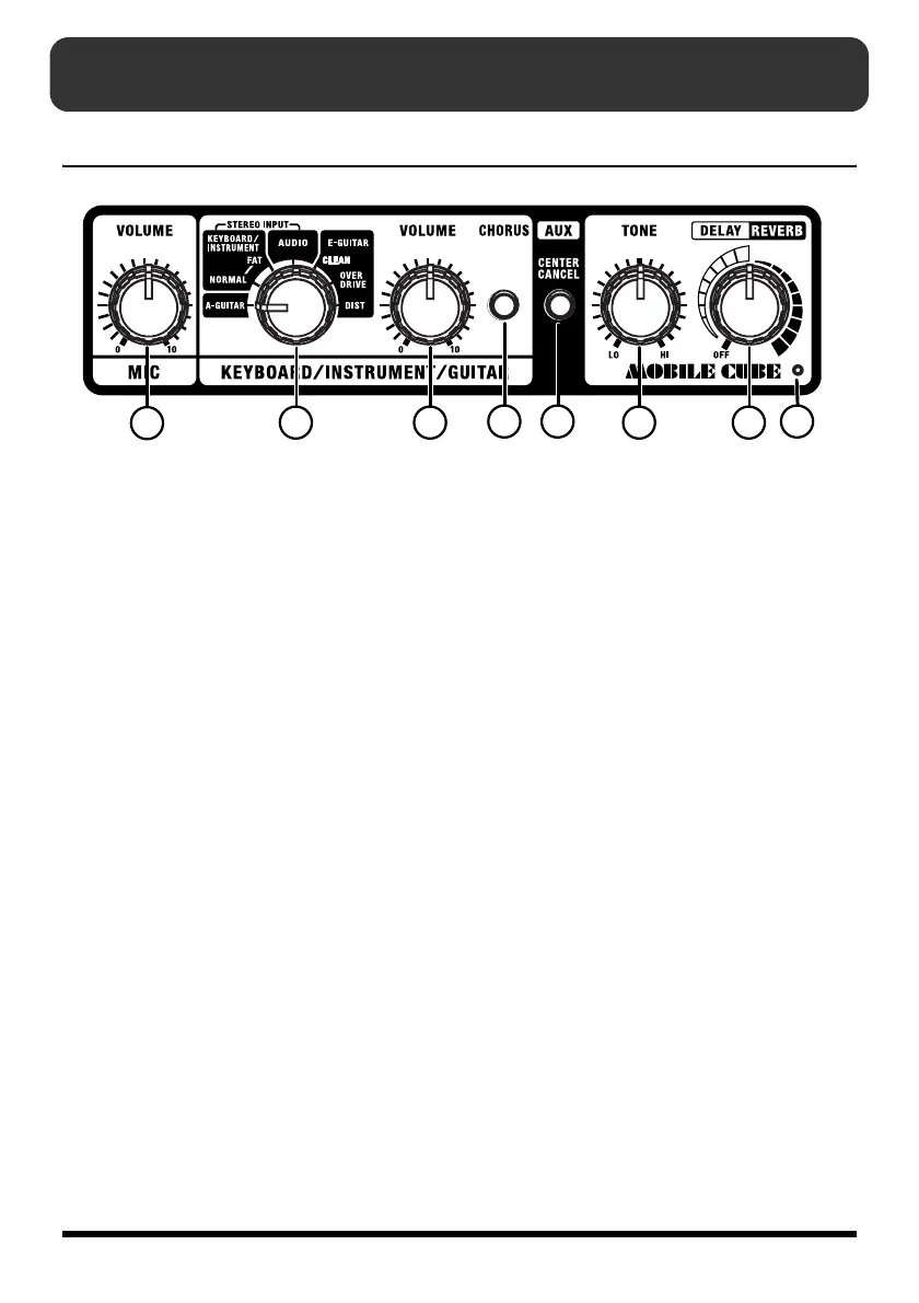Page #14 background image