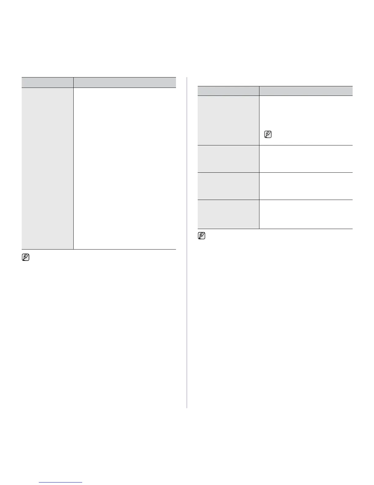 Page #122 background image