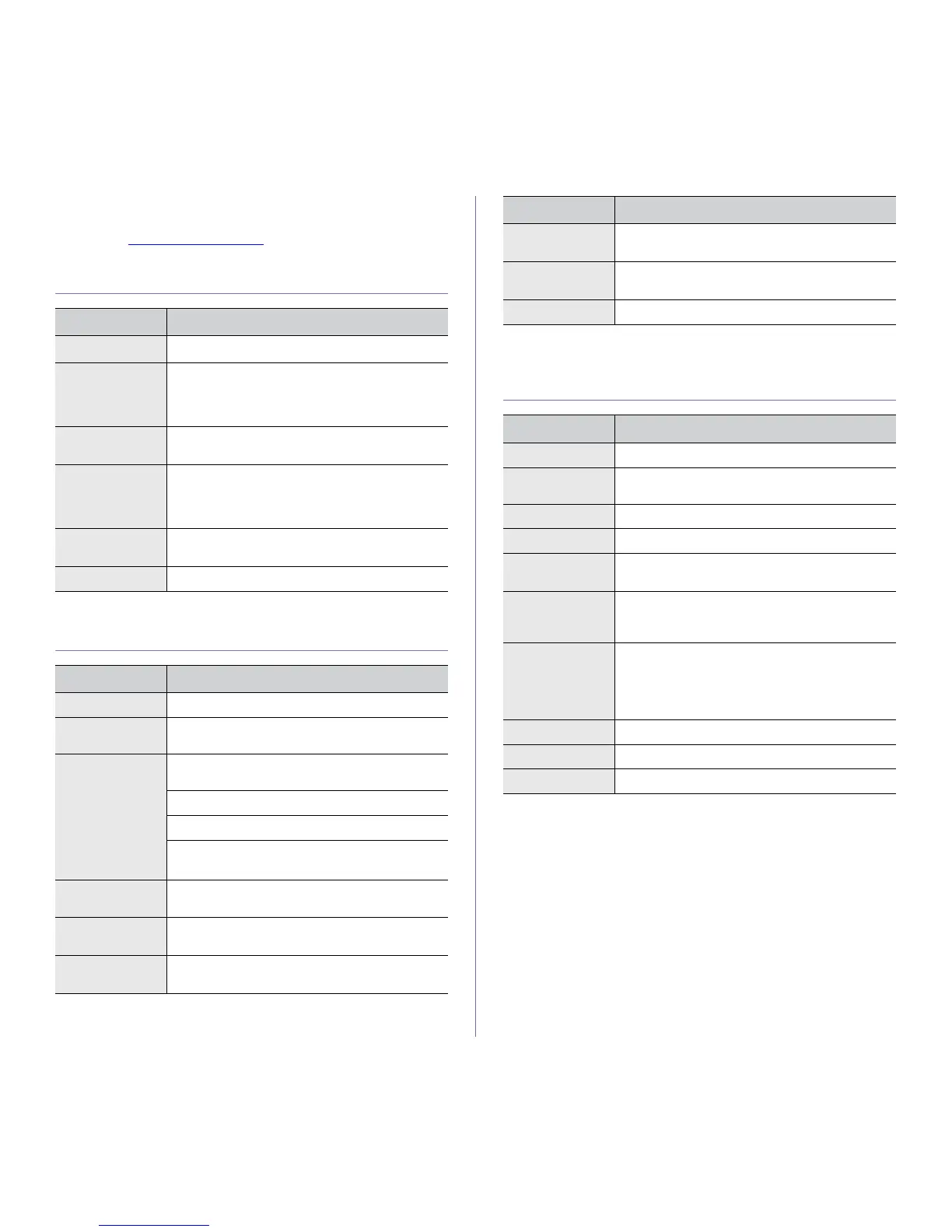 Page #128 background image