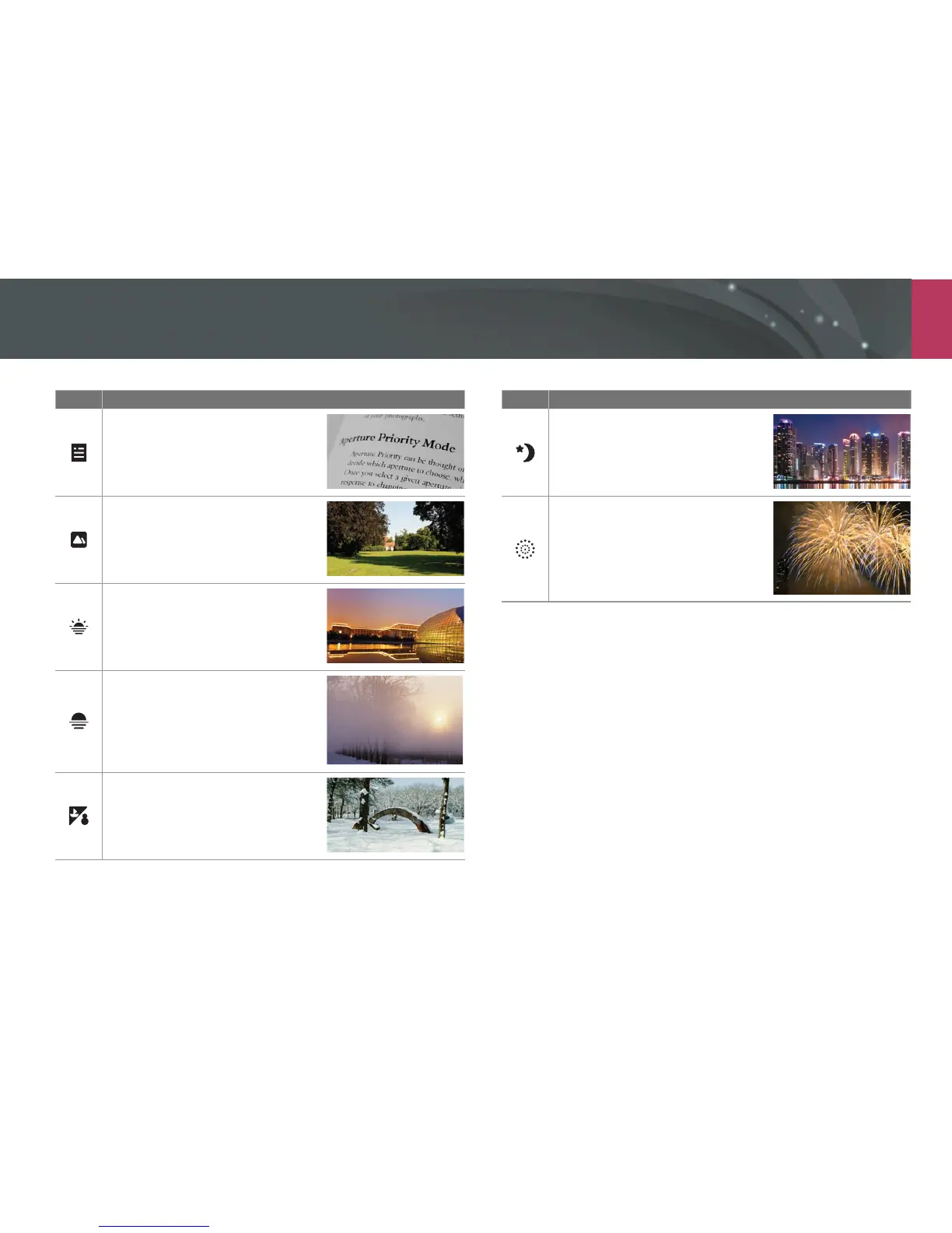 Page #147 background image