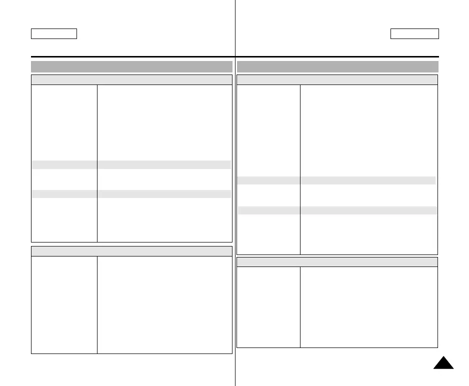 Page #105 background image
