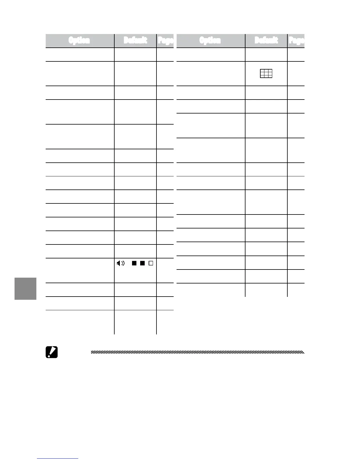 Page #140 background image