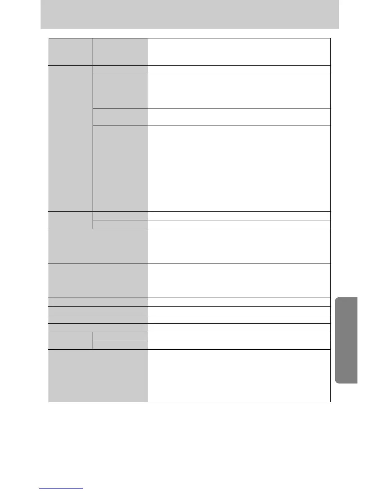 Page #135 background image