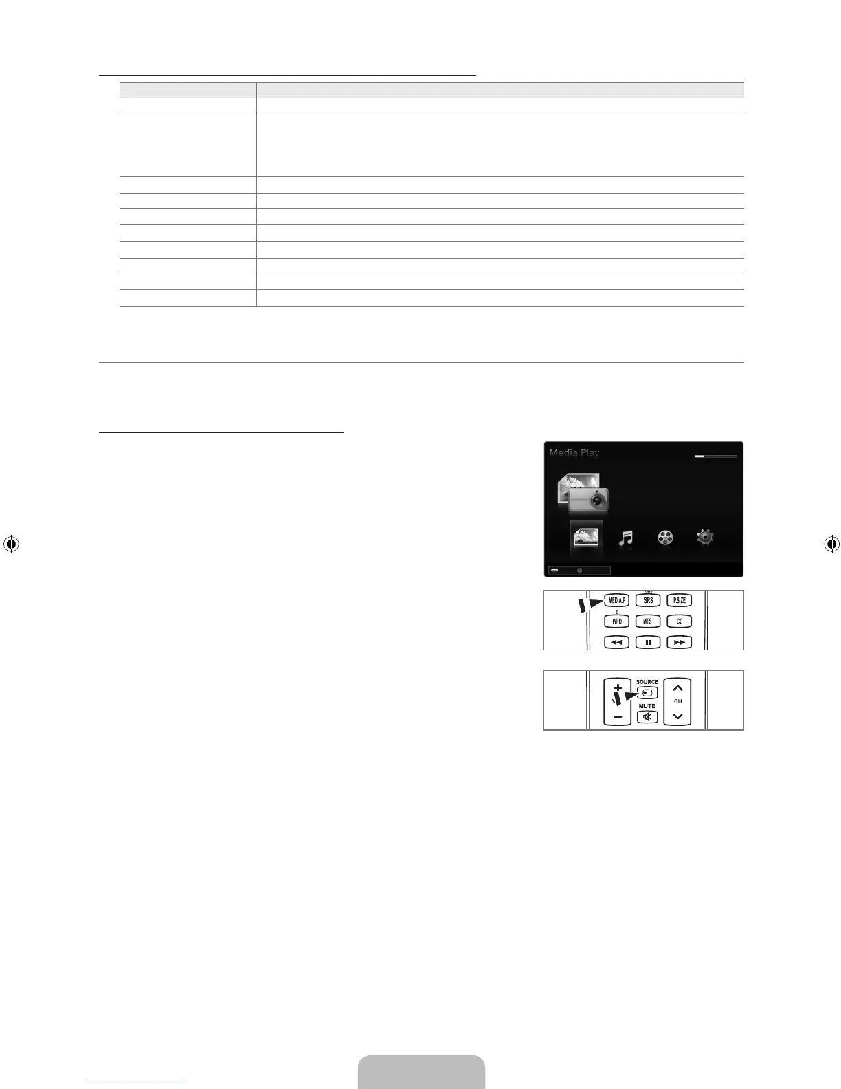 Page #120 background image