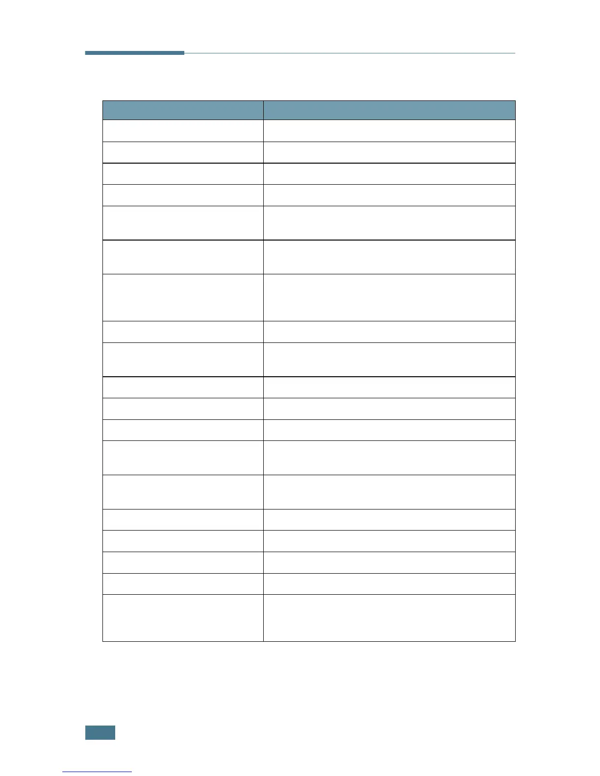 Page #129 background image