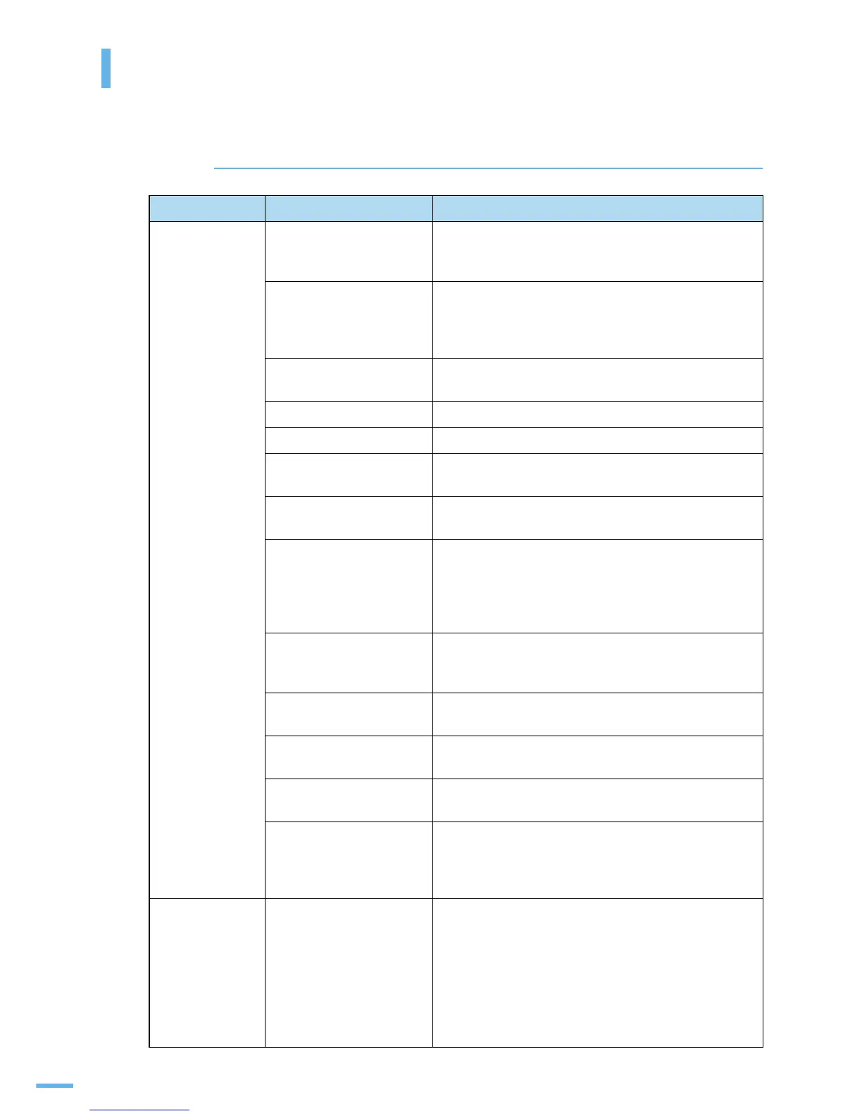Page #131 background image