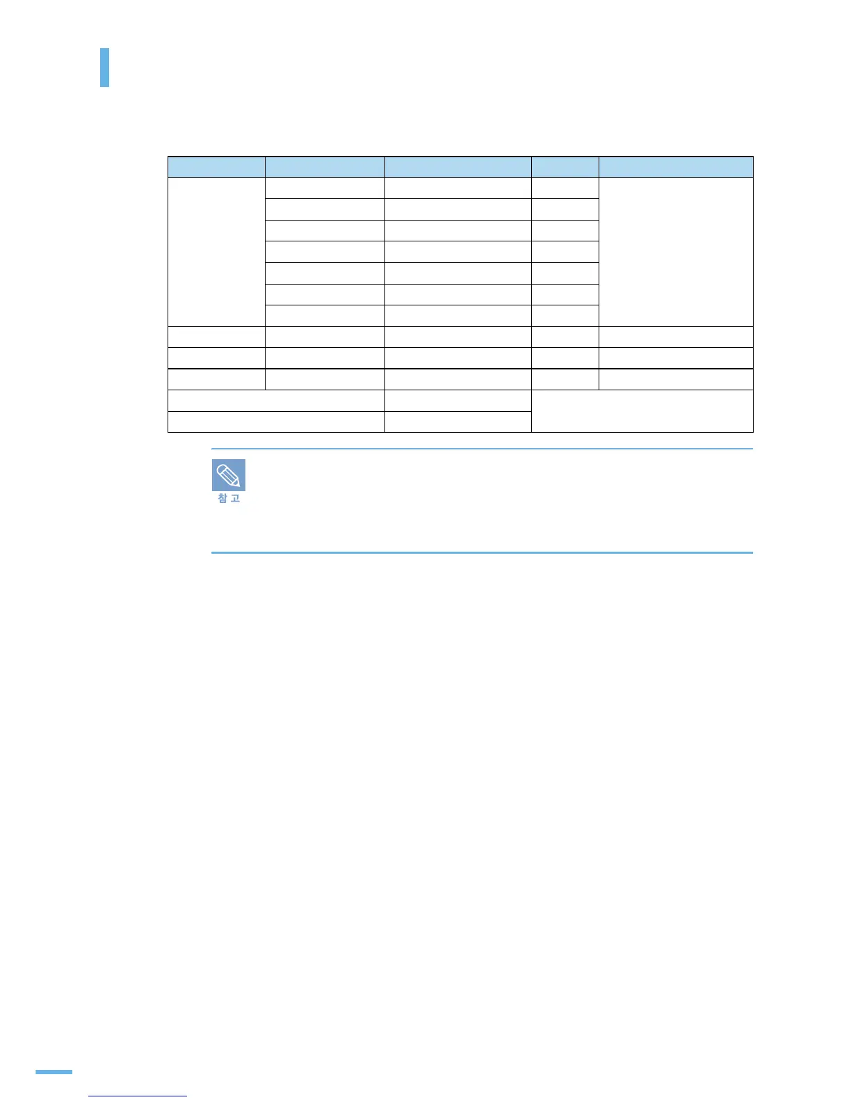 Page #159 background image