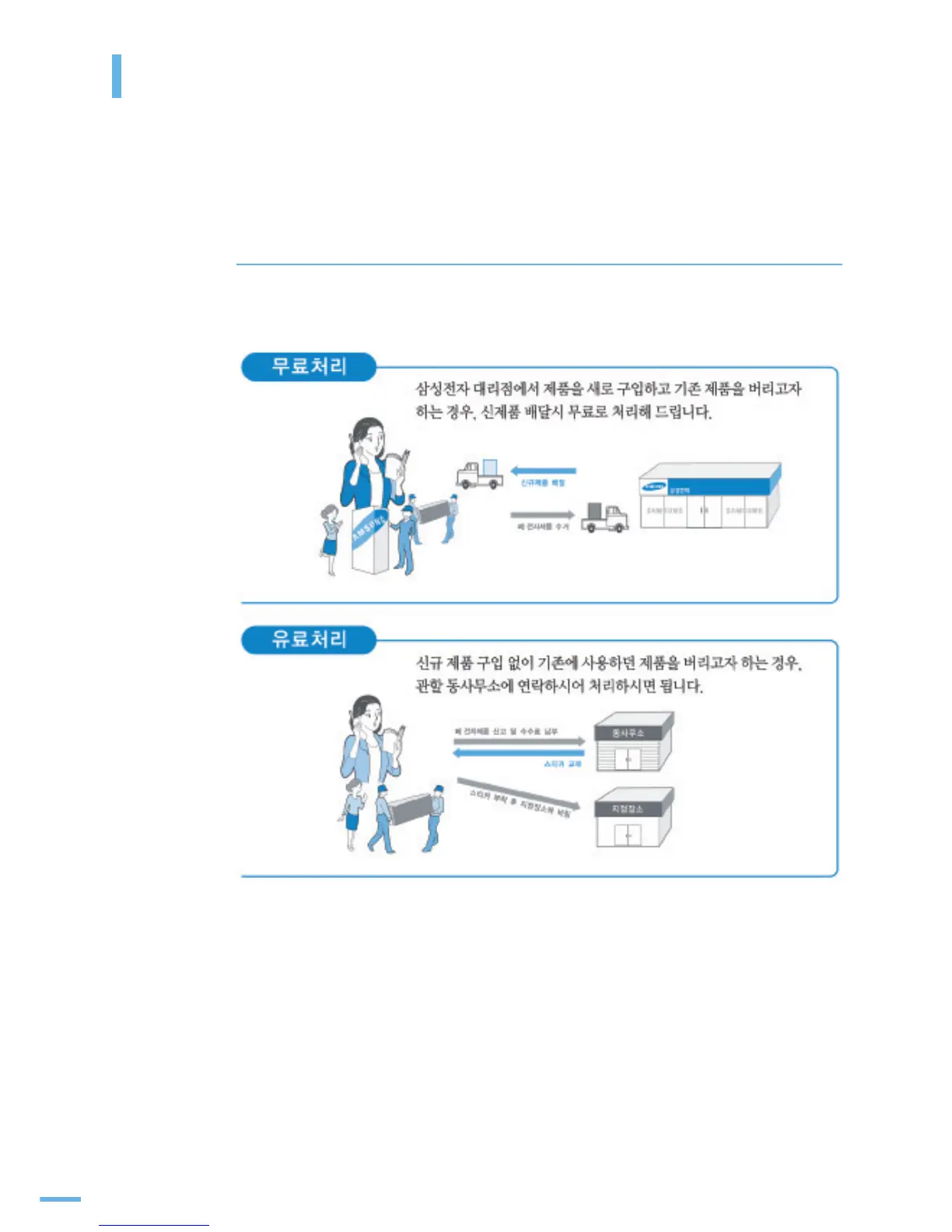 Page #163 background image