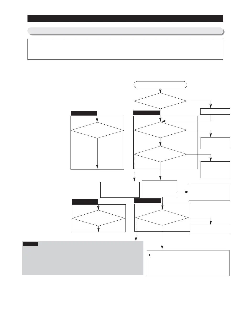 Page #63 background image