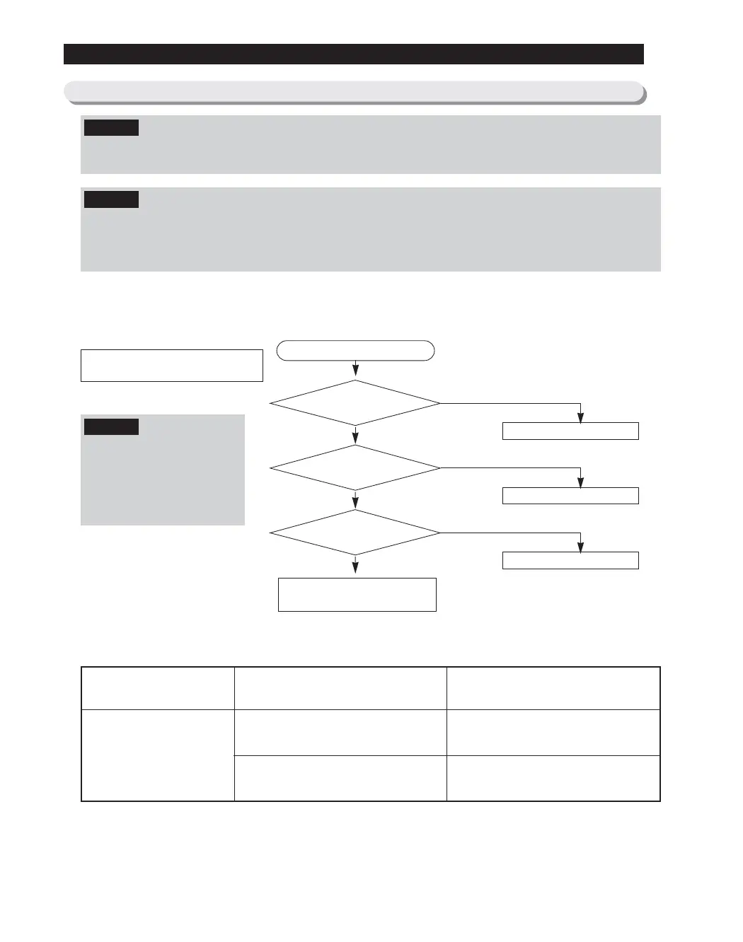 Page #64 background image